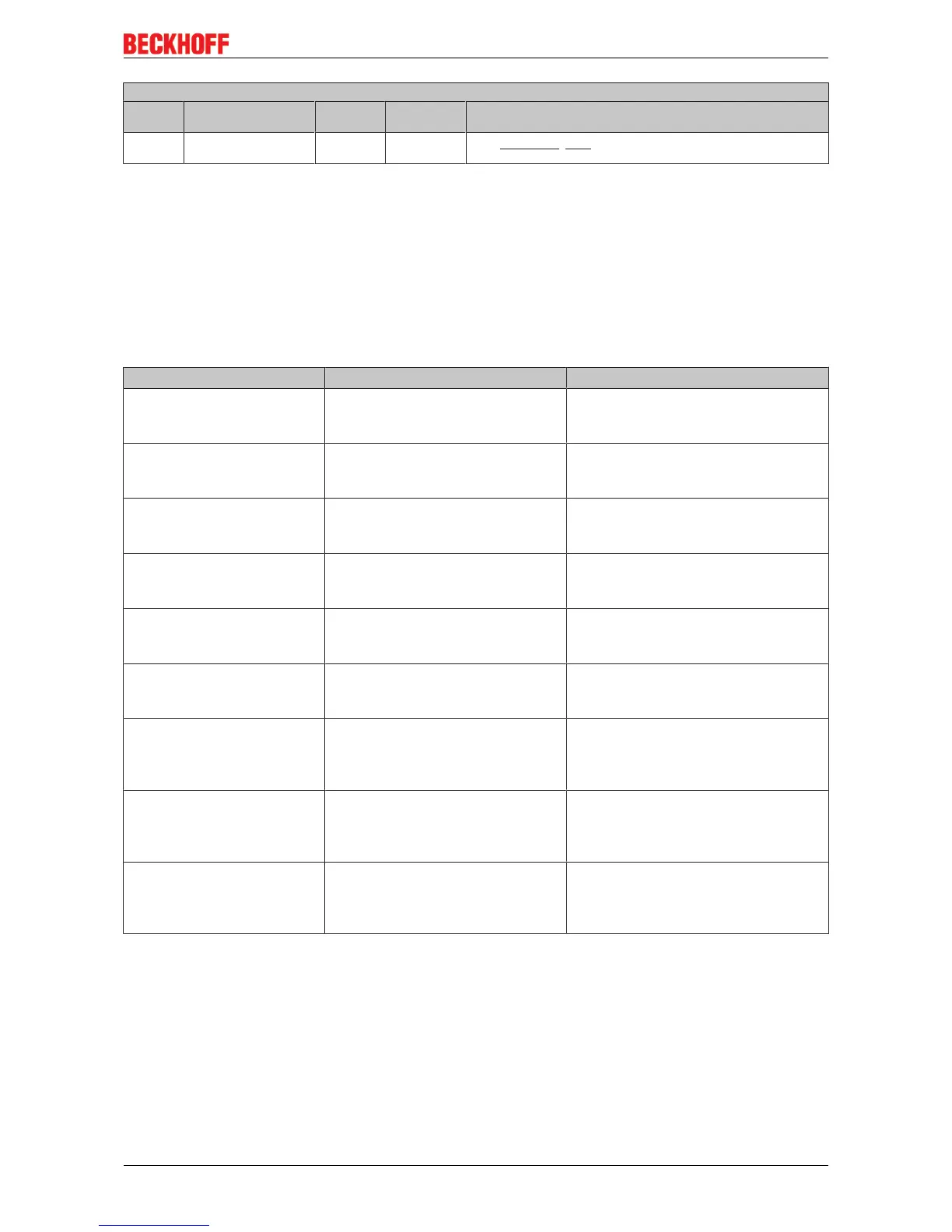 Page #165 background image
