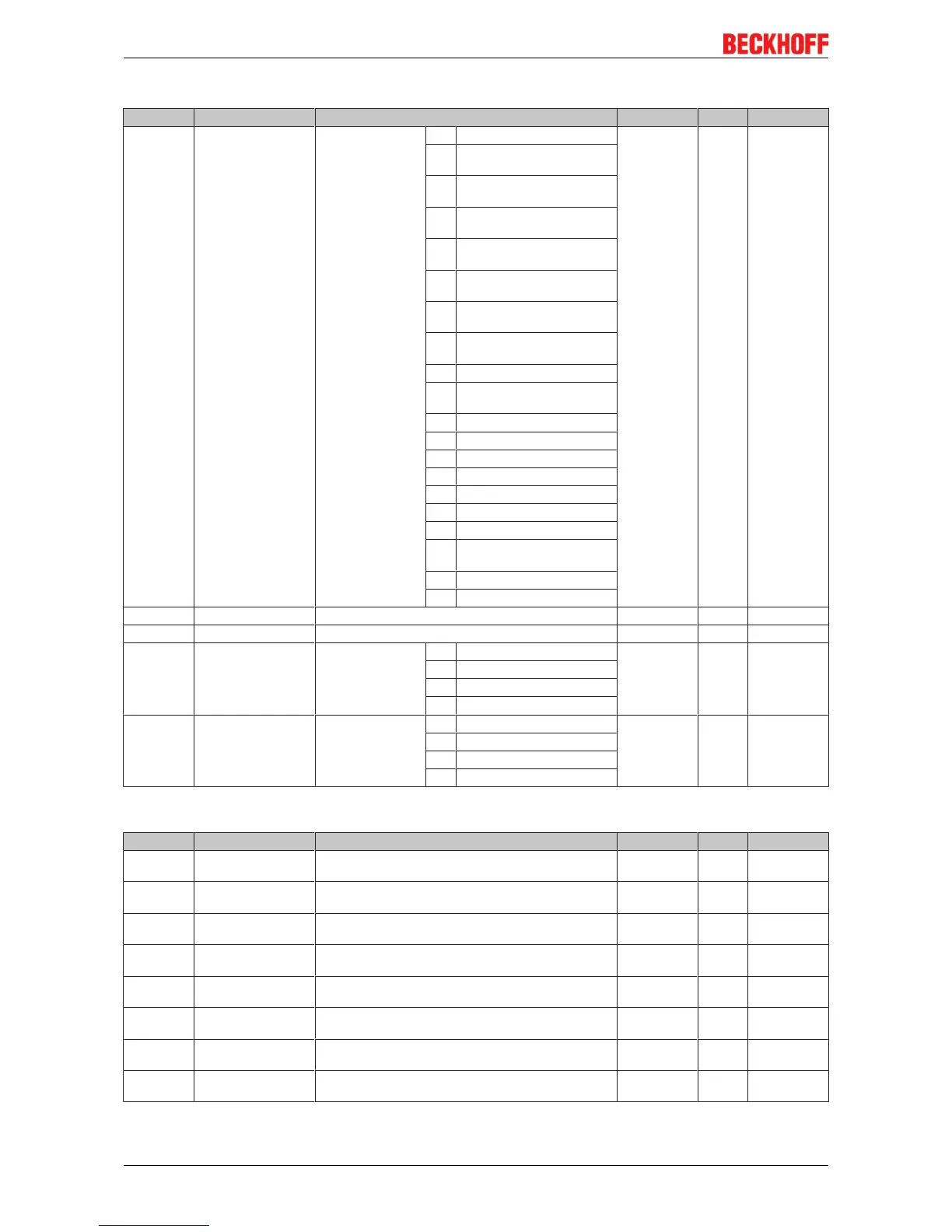 Page #174 background image
