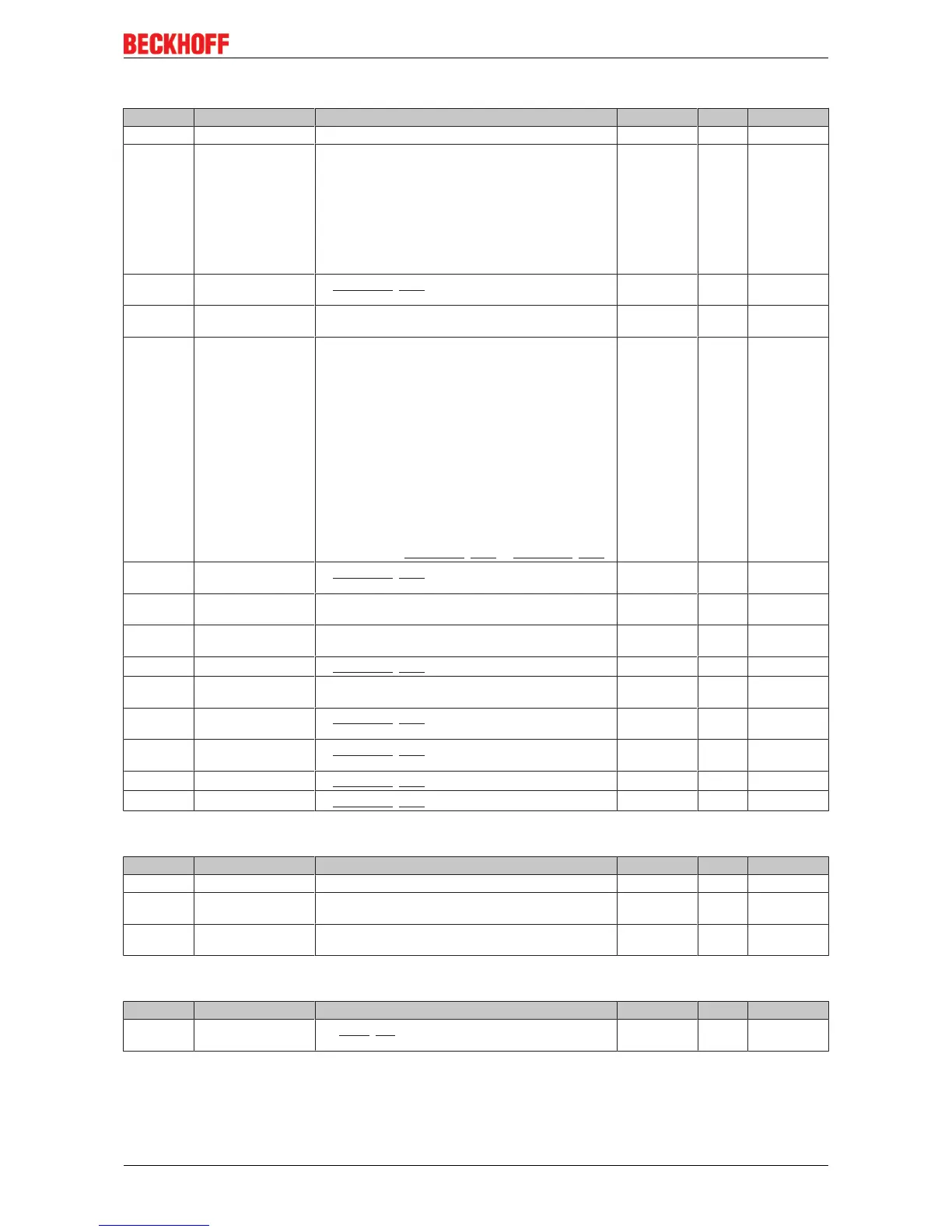 Page #193 background image