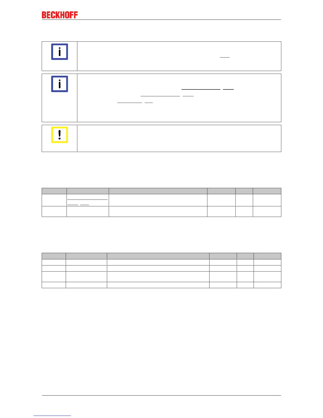 Page #195 background image