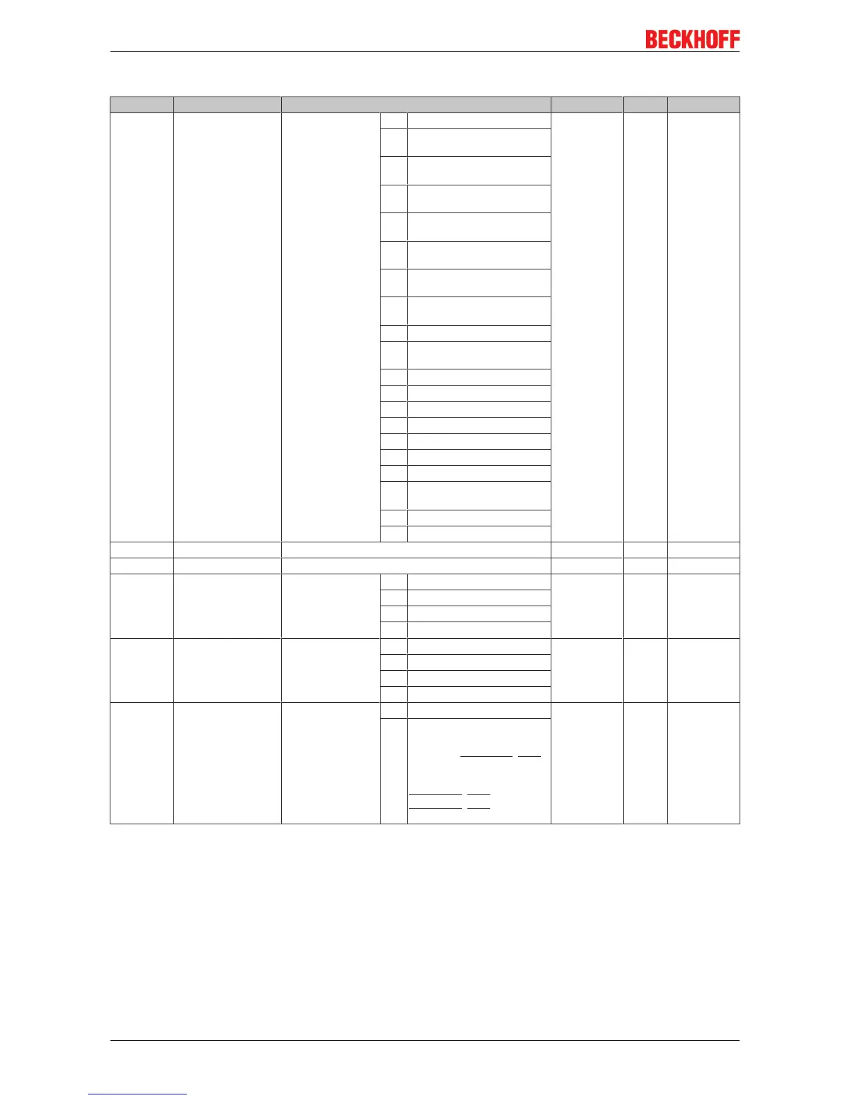 Page #198 background image