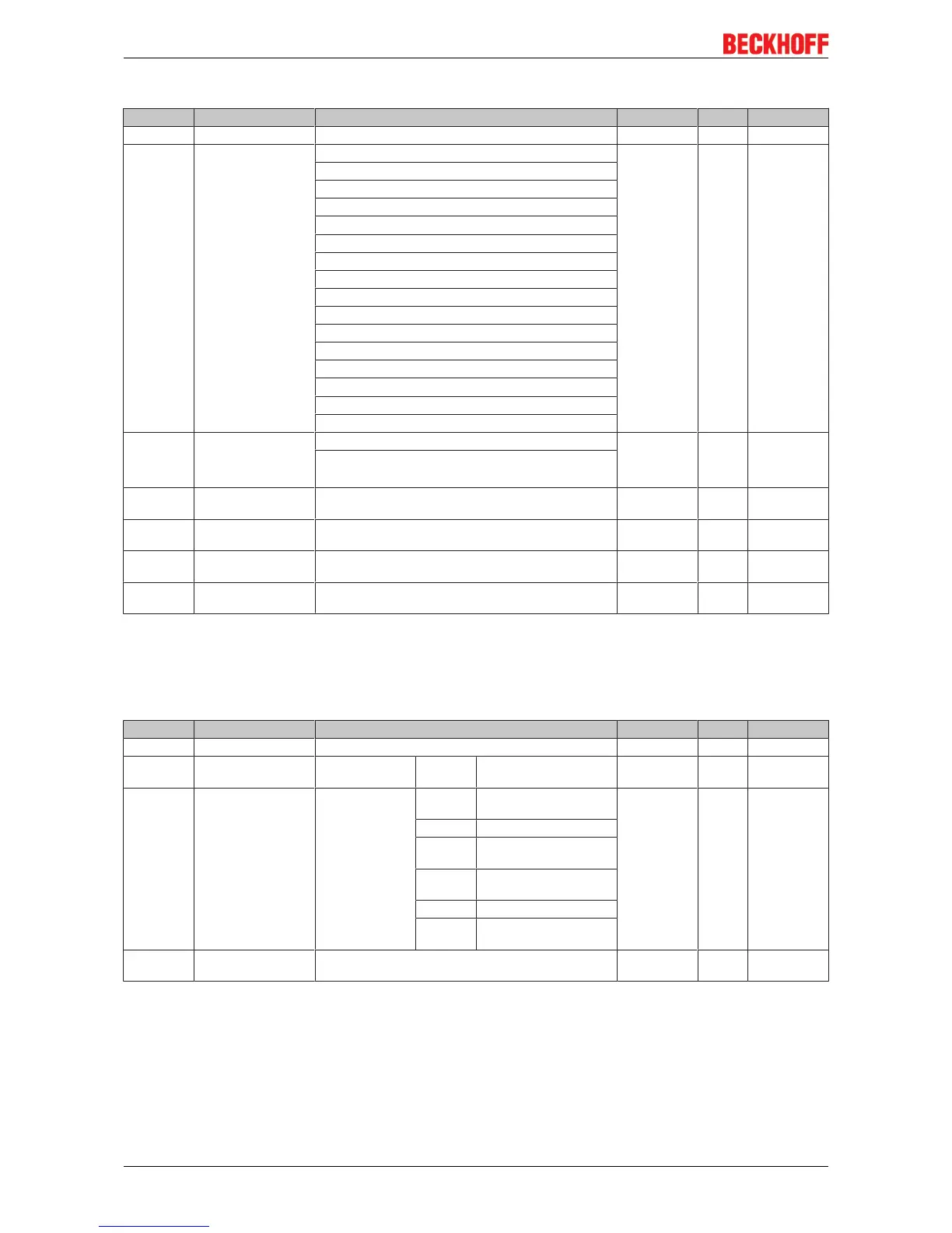 Page #200 background image