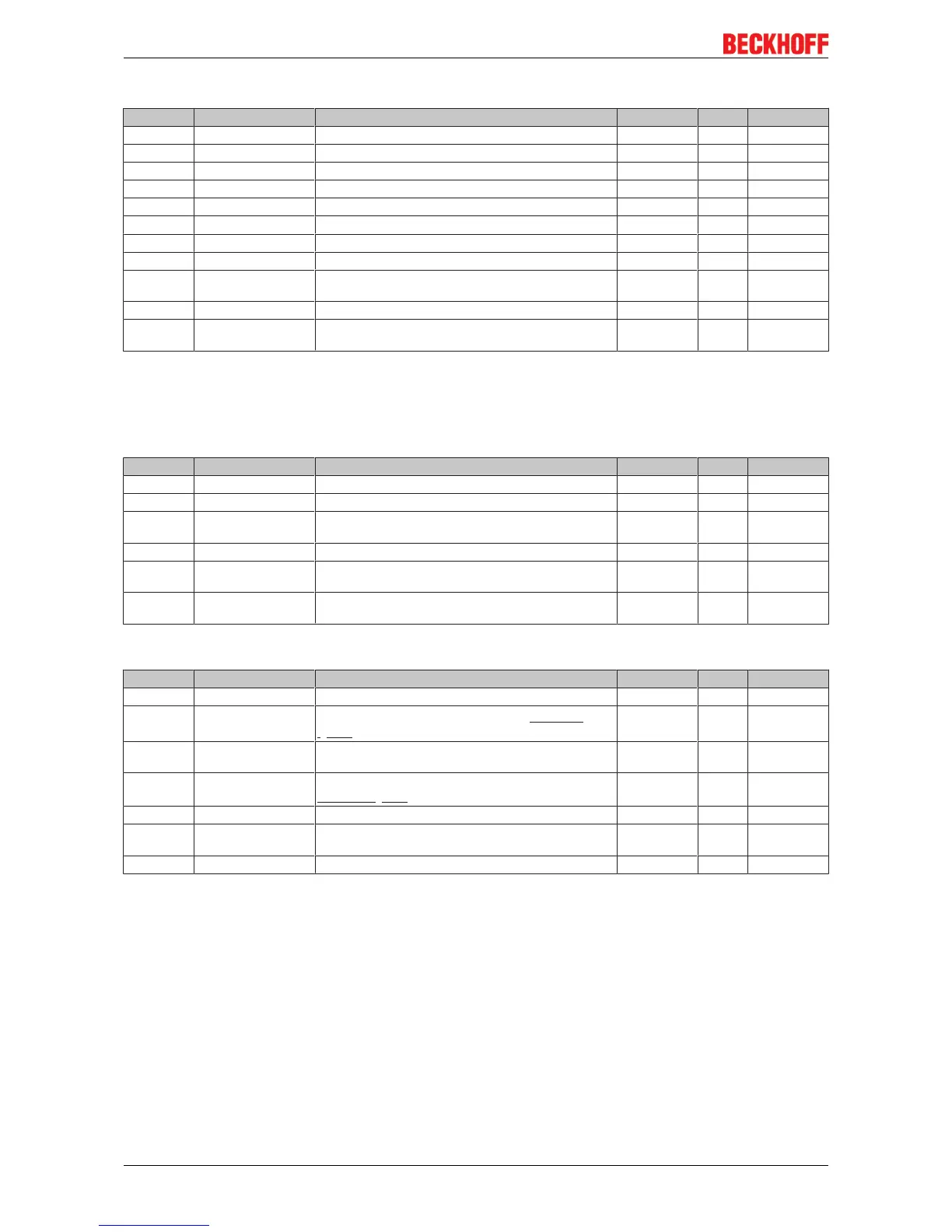Page #202 background image