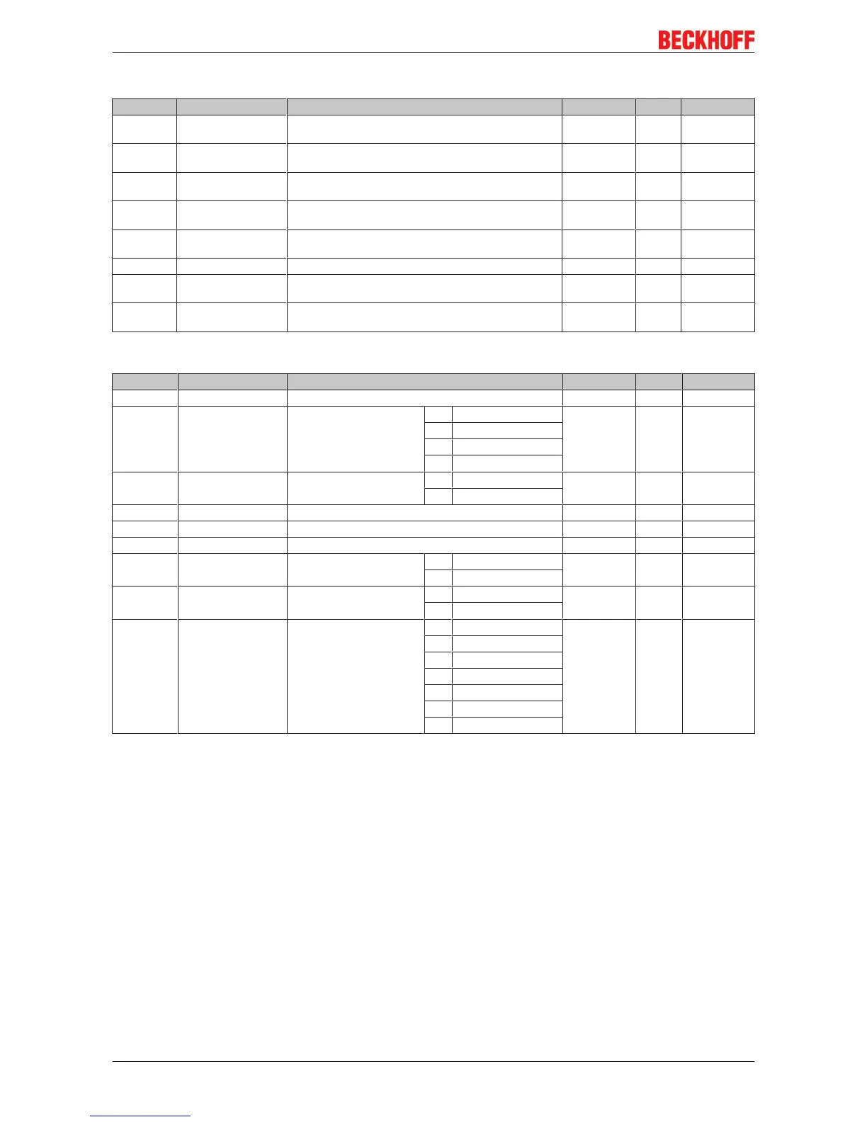 Page #220 background image