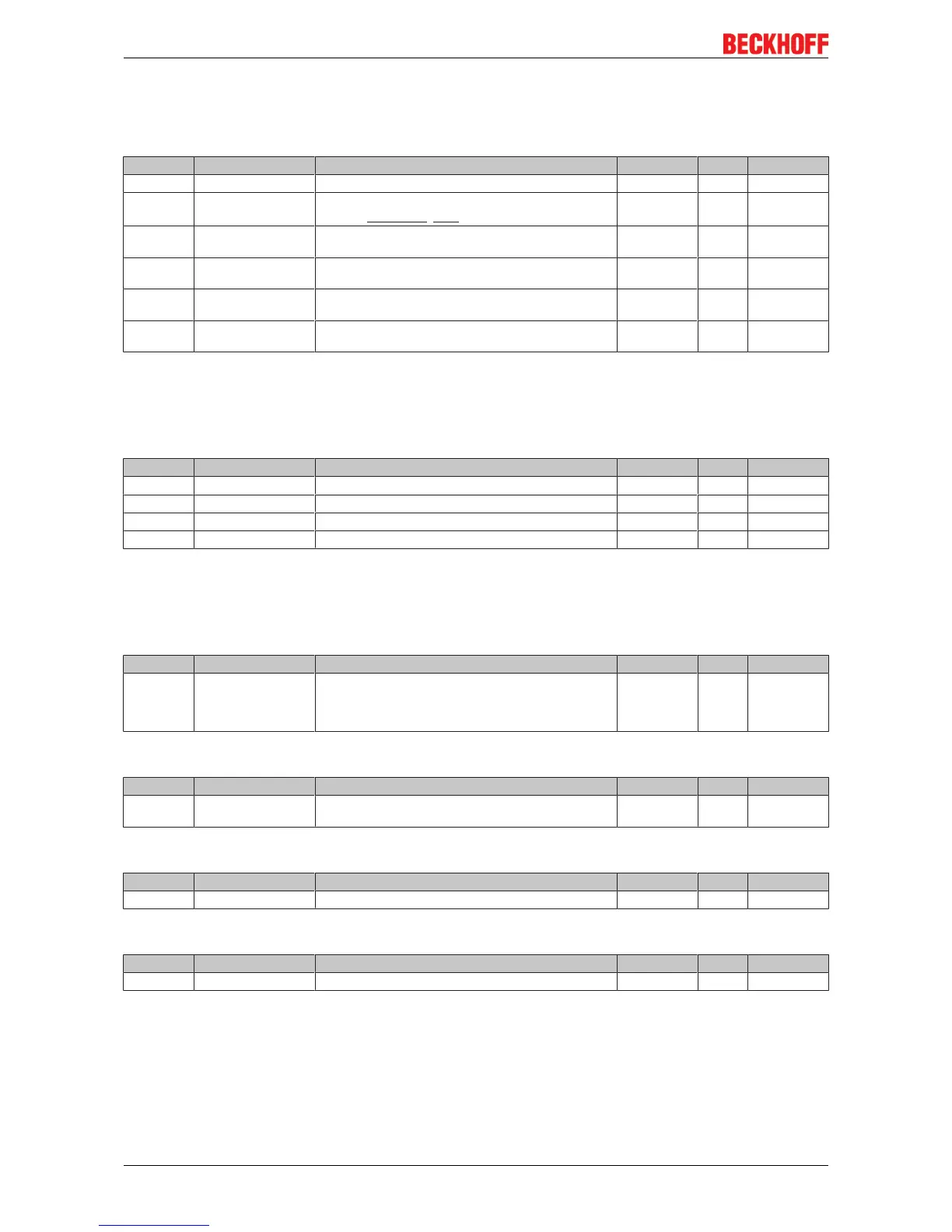 Page #224 background image