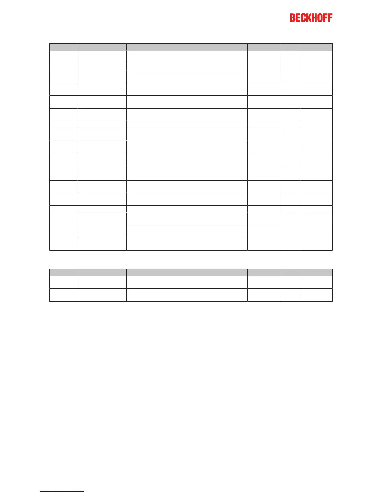 Page #228 background image