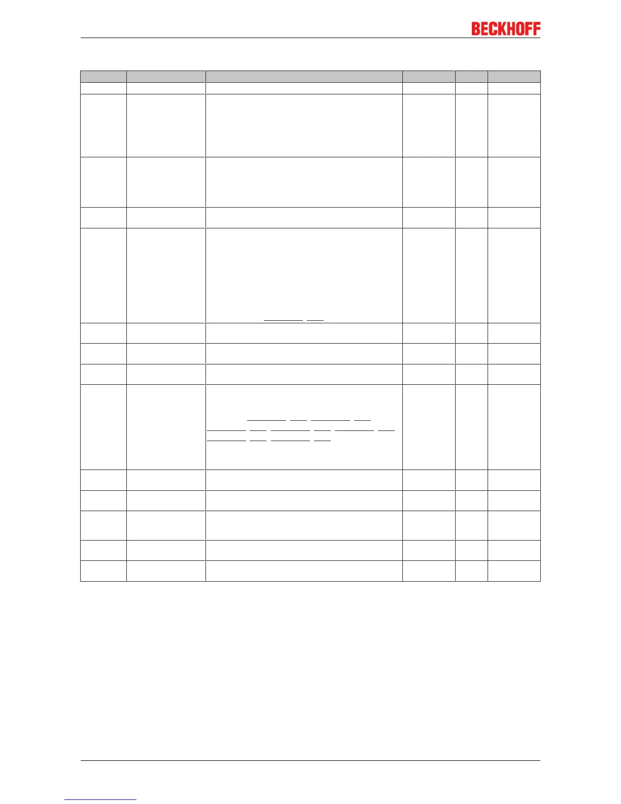 Page #230 background image