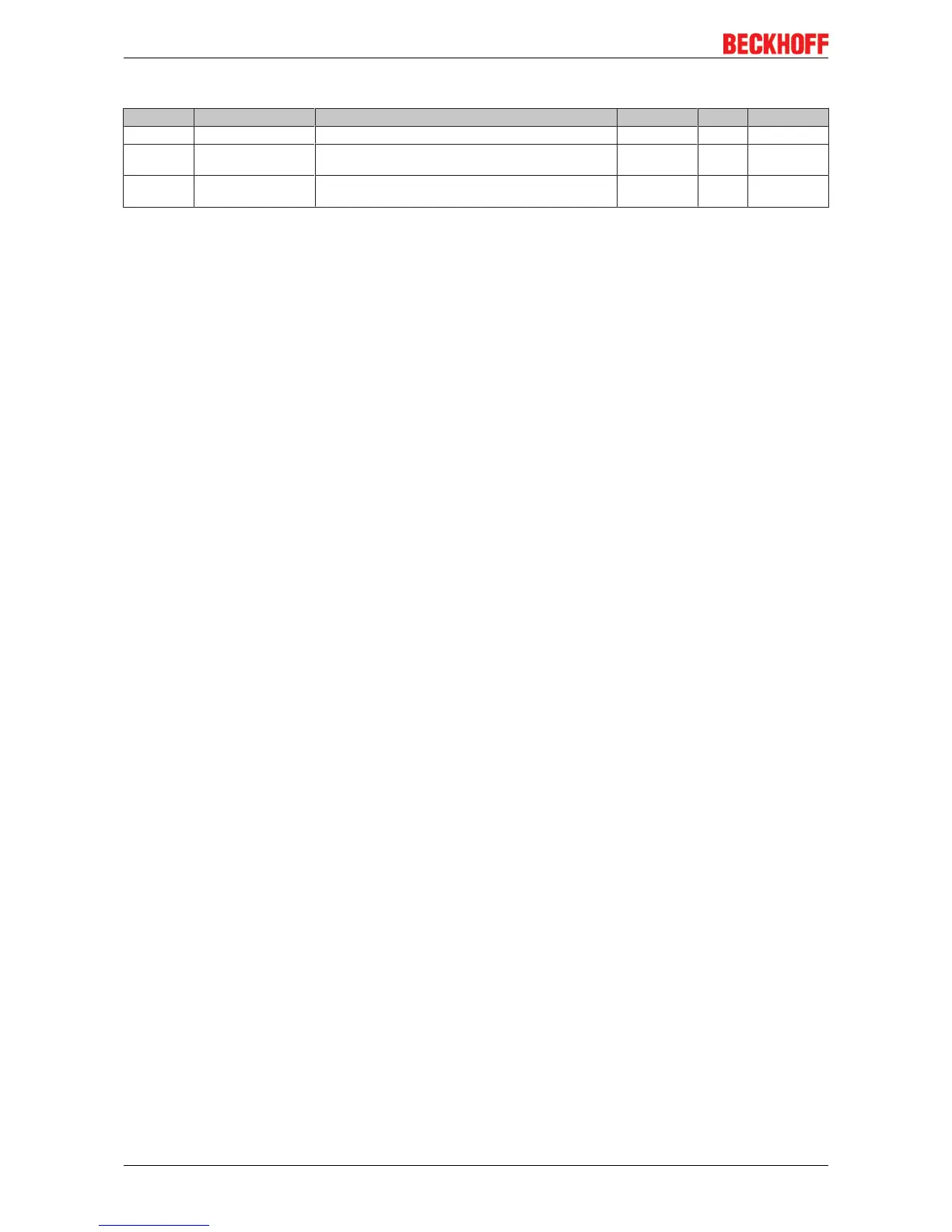 Page #232 background image
