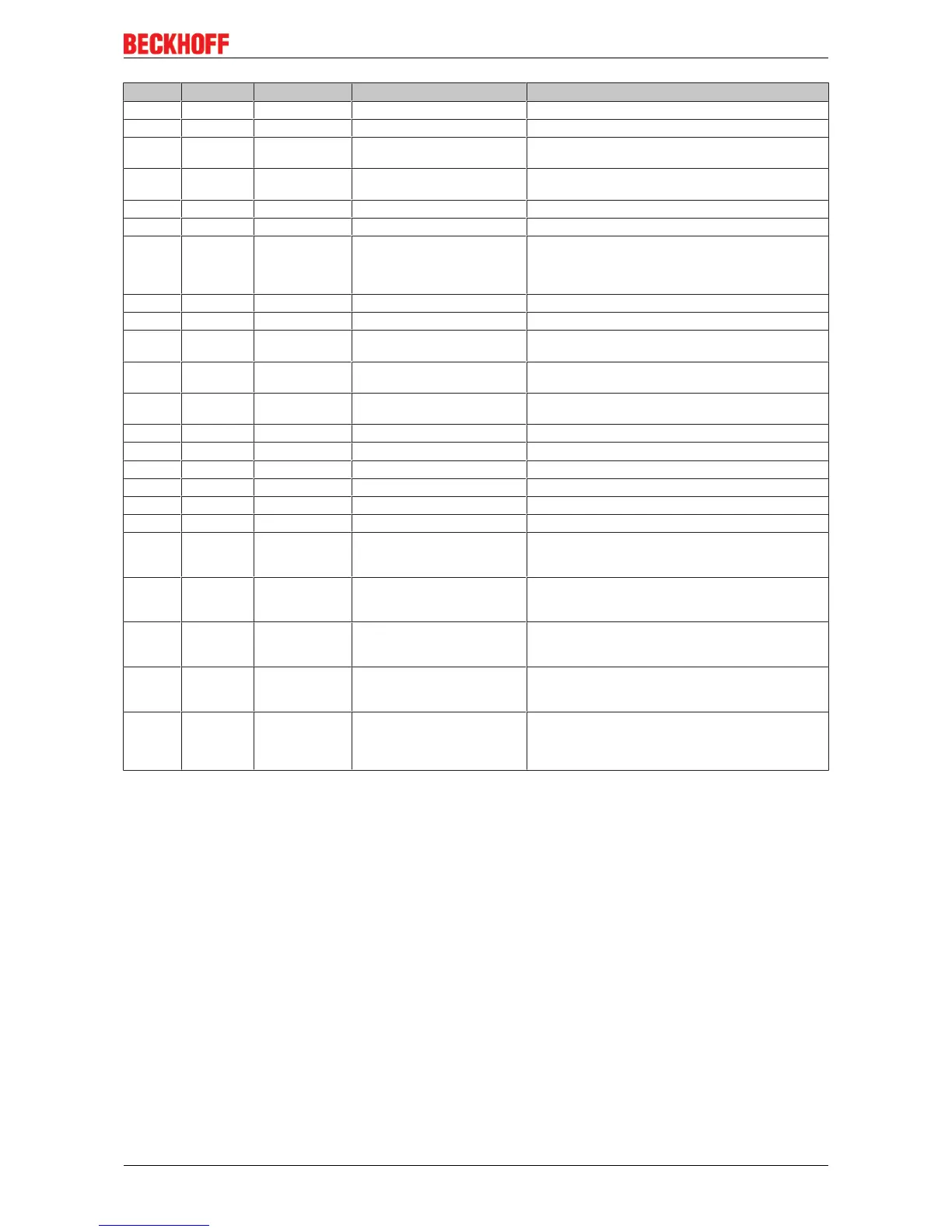 Page #235 background image