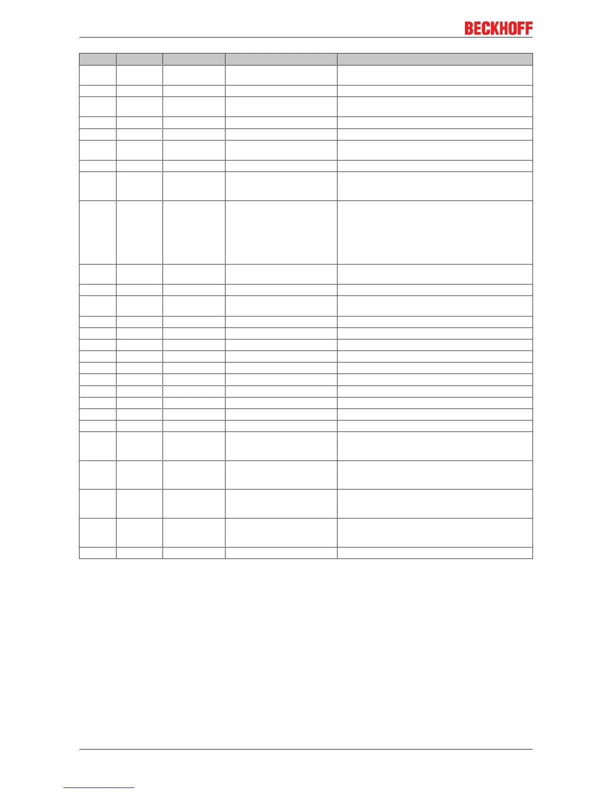 Page #236 background image