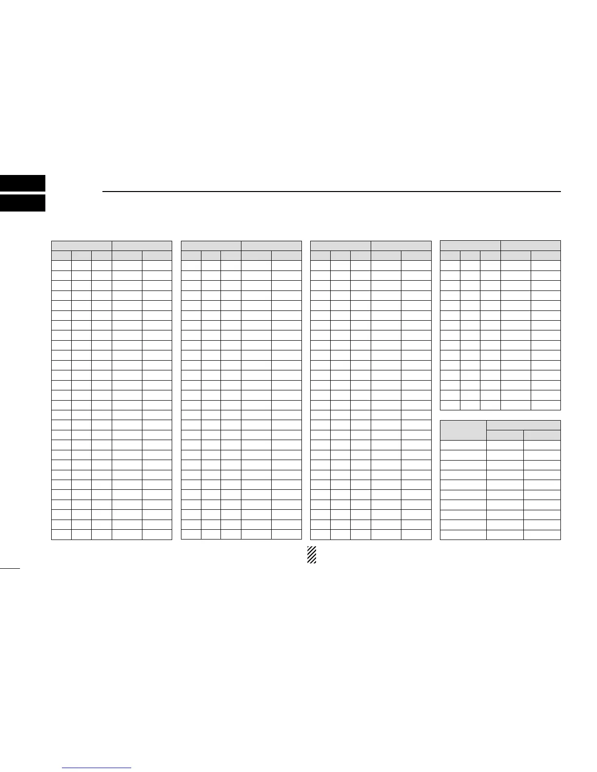 Page #73 background image