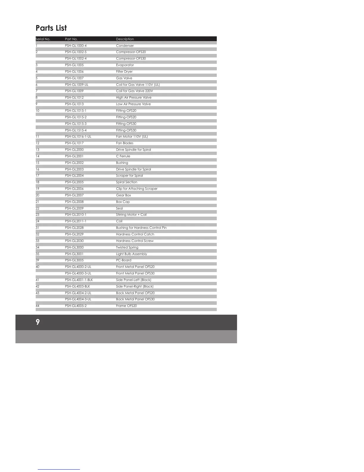 Page #10 background image