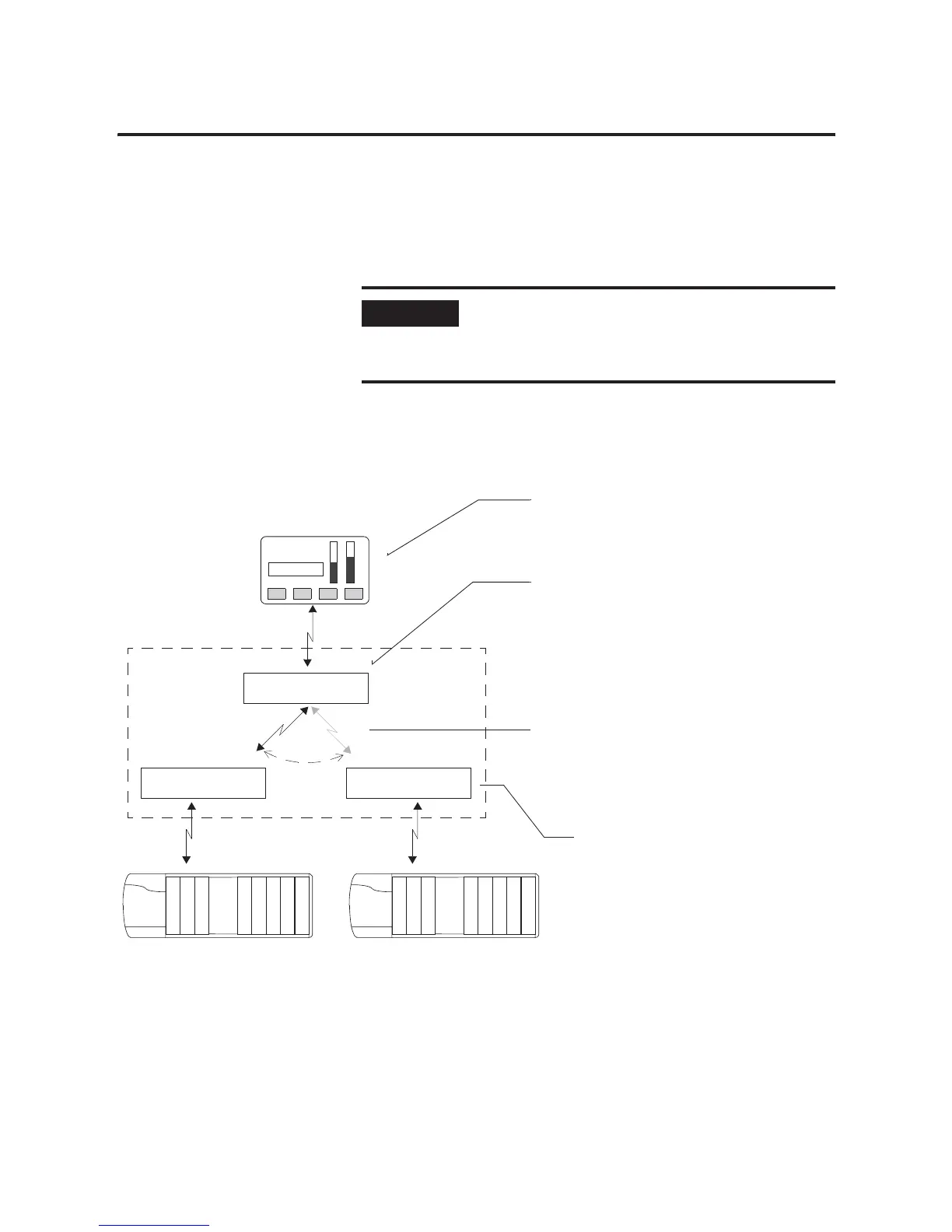 Page #148 background image