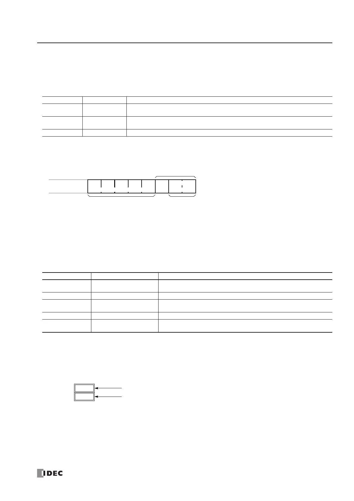 Page #97 background image
