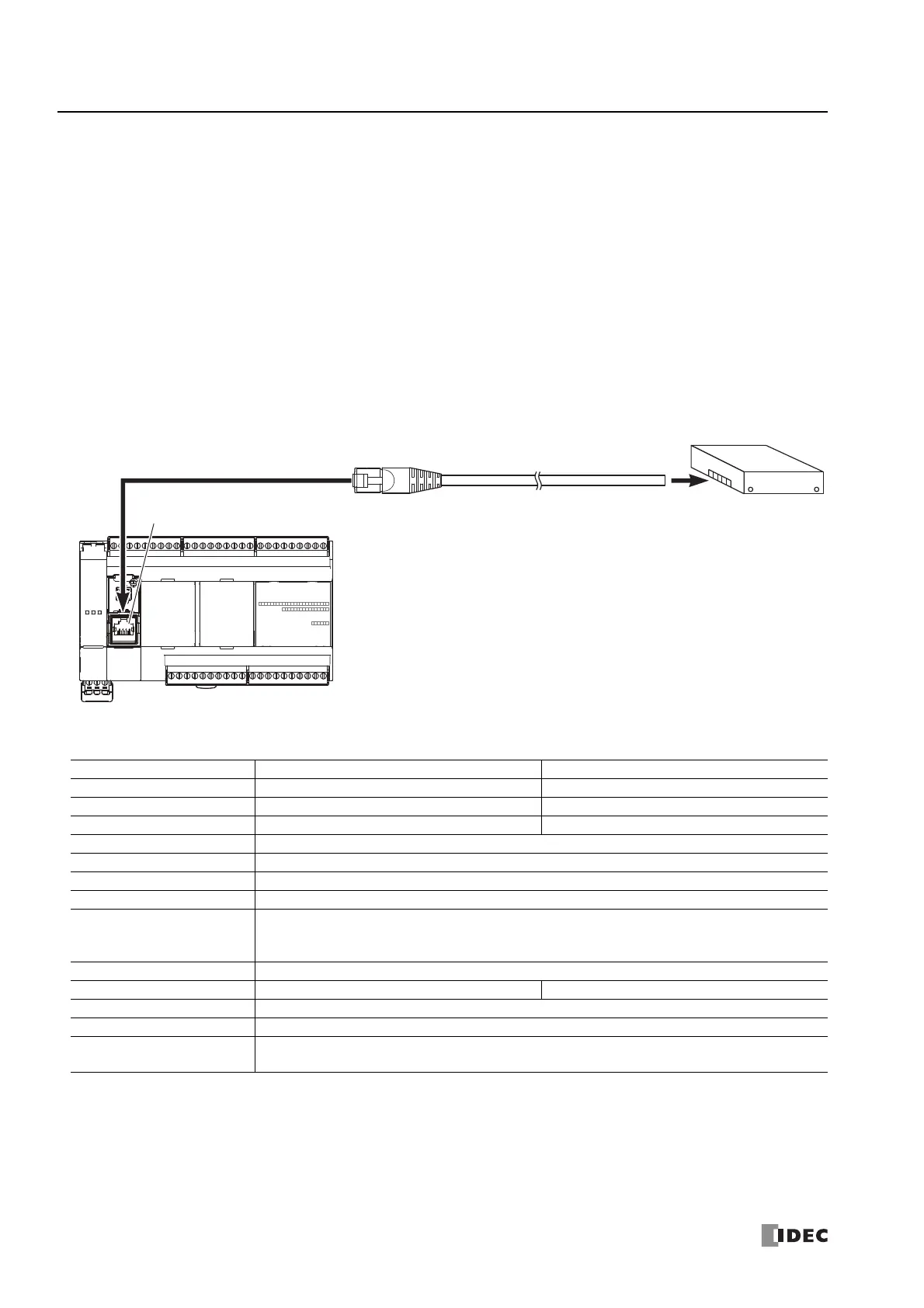 Page #100 background image