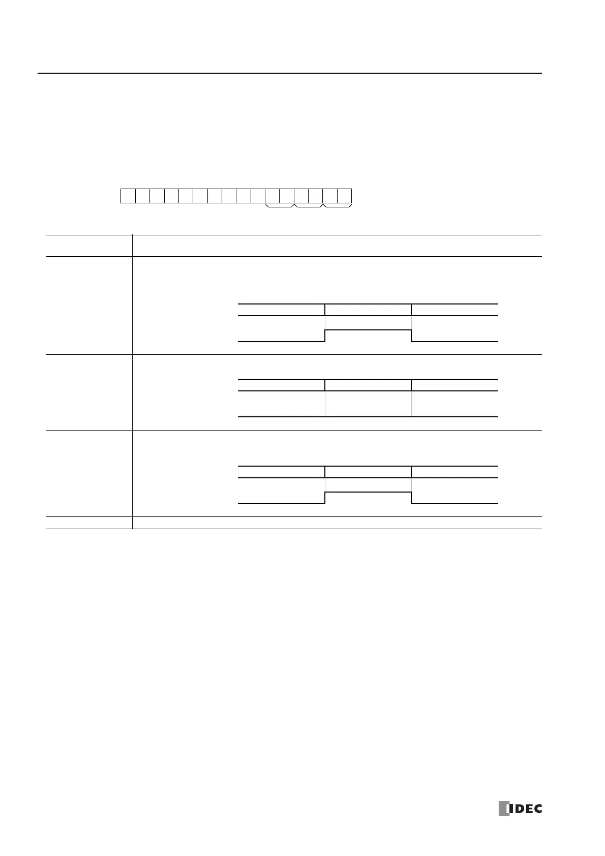 Page #110 background image