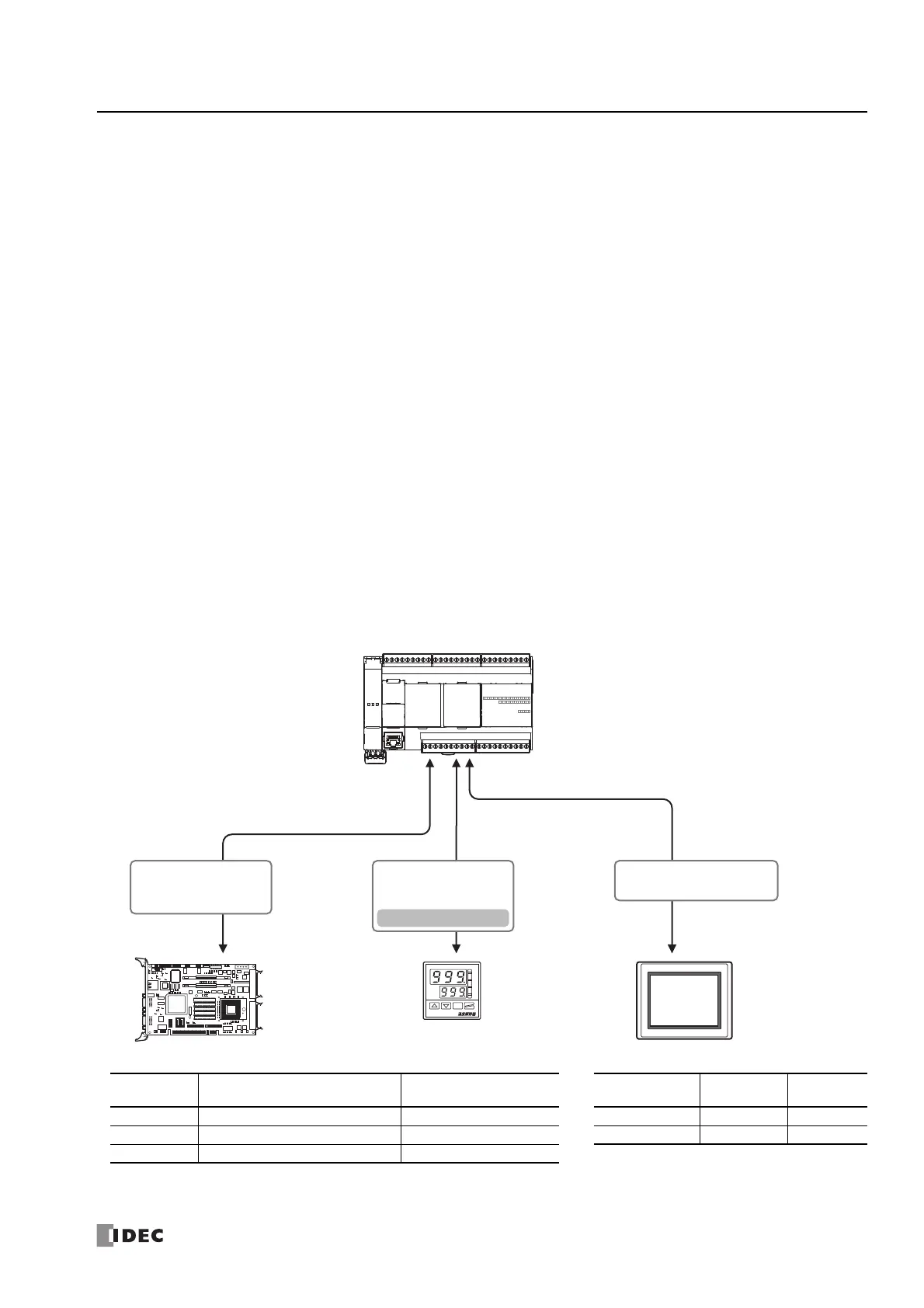 Page #111 background image
