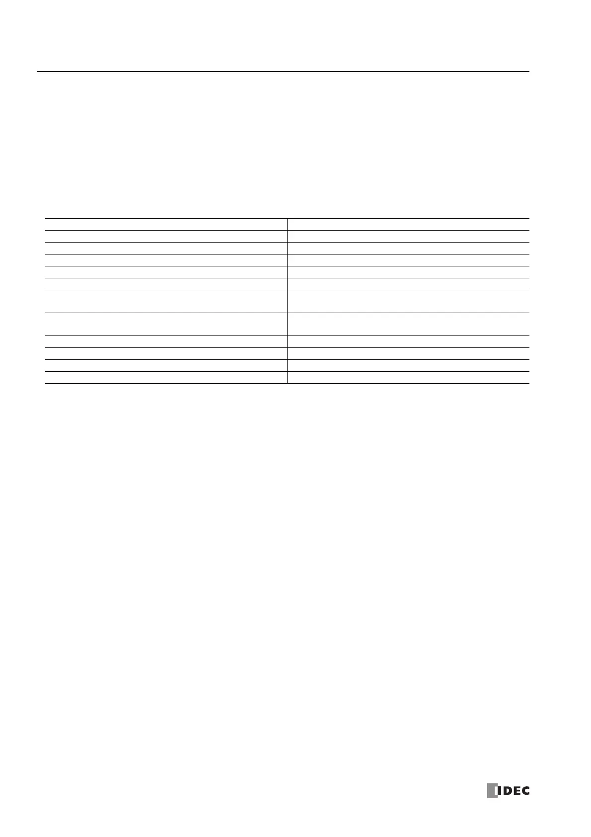 Page #128 background image
