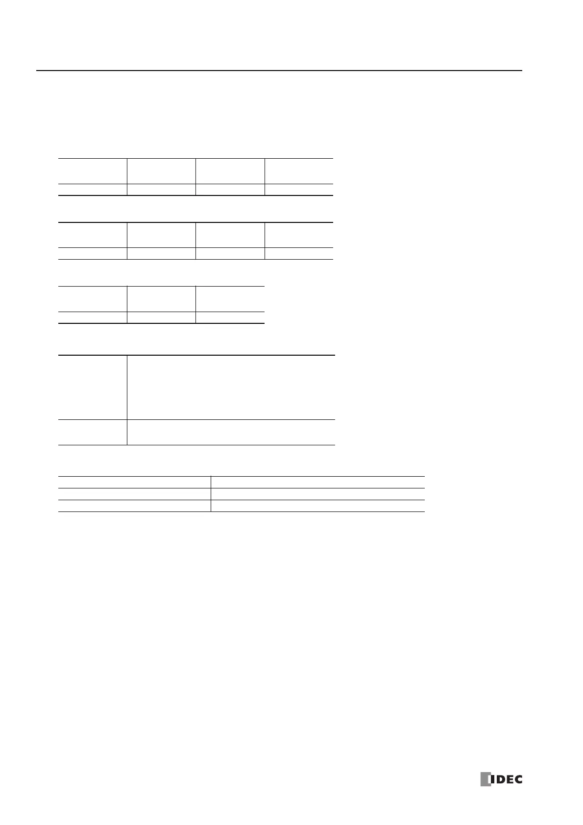 Page #140 background image