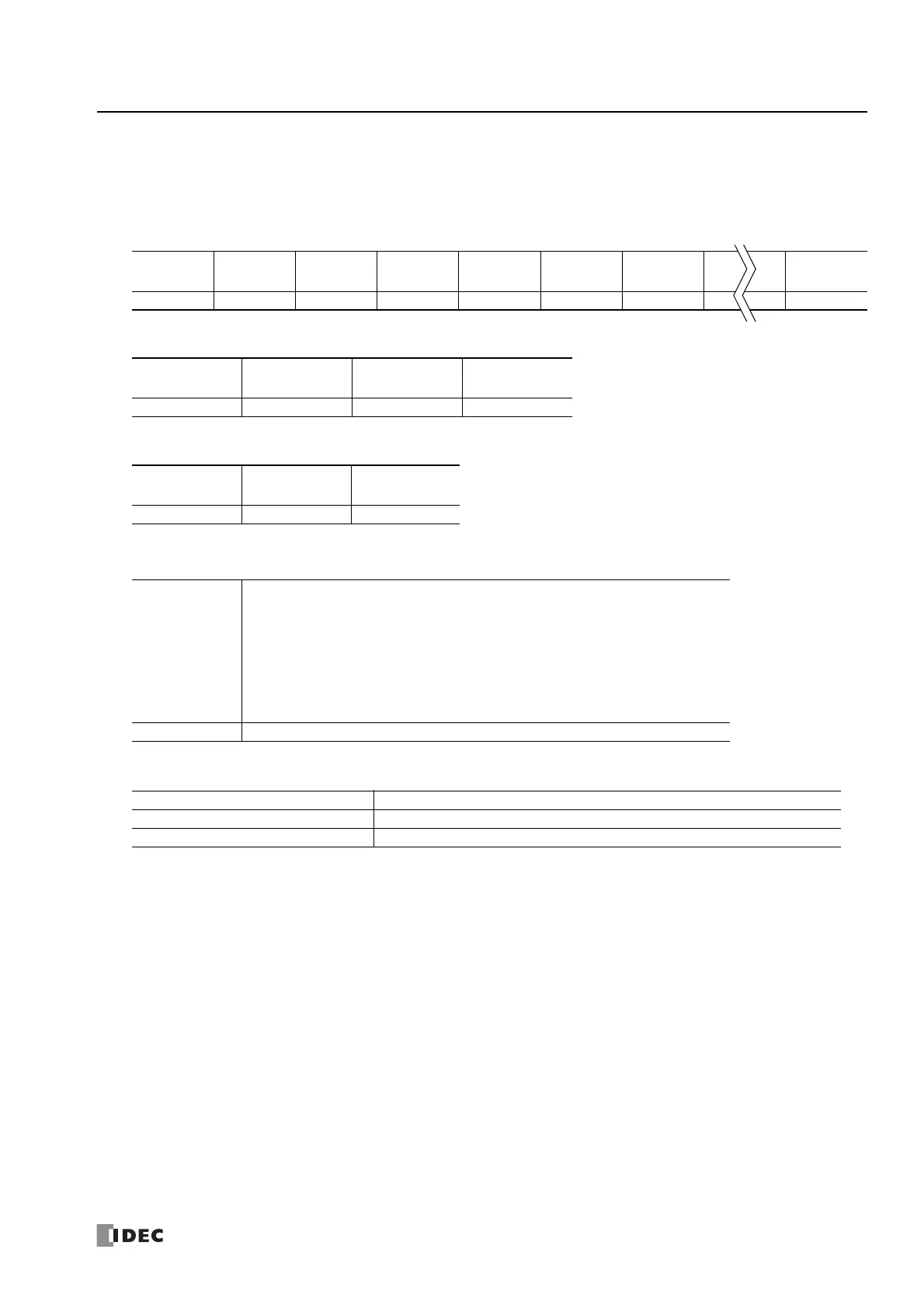 Page #143 background image