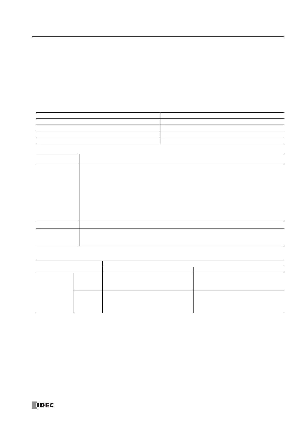 Page #145 background image