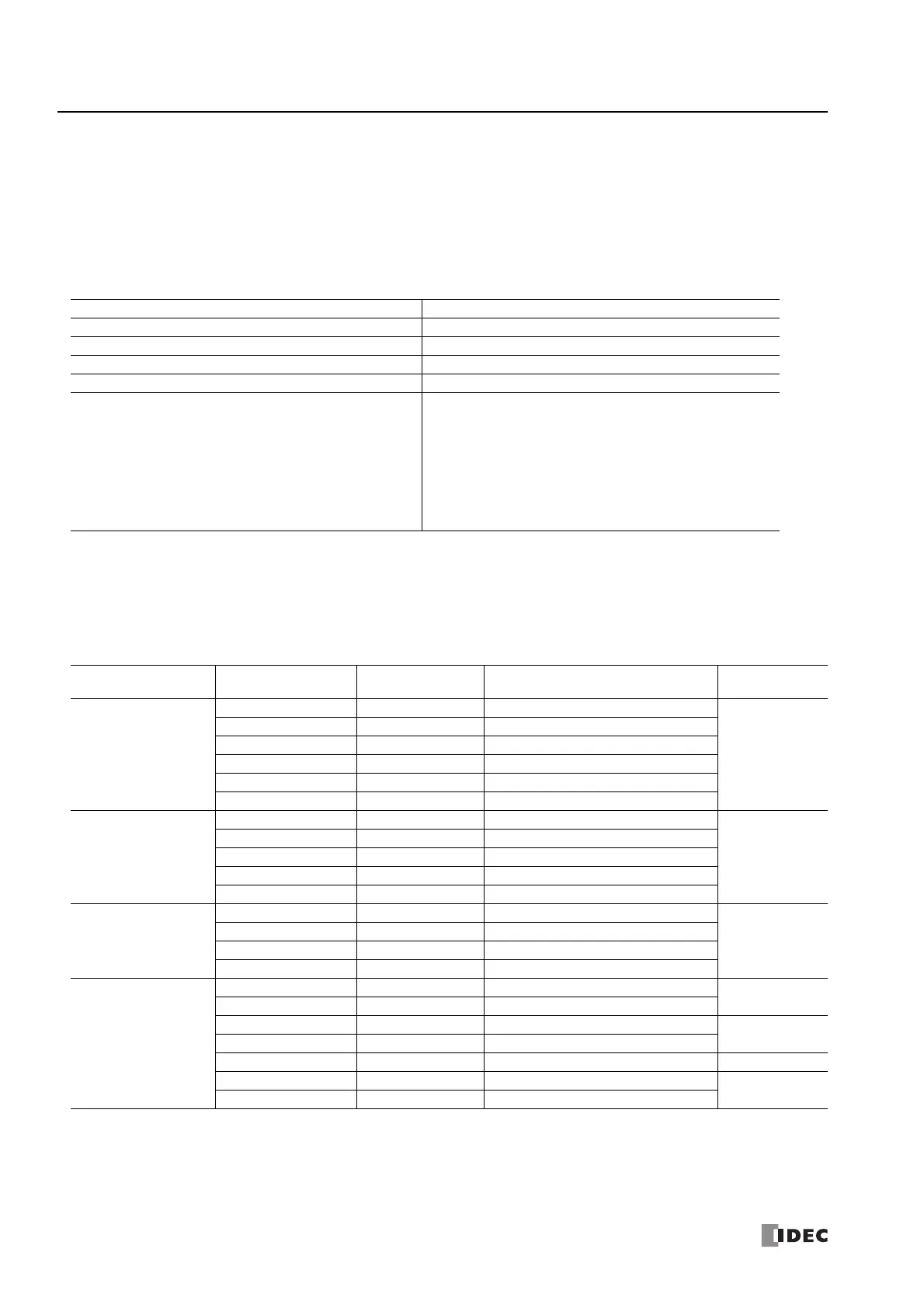 Page #150 background image