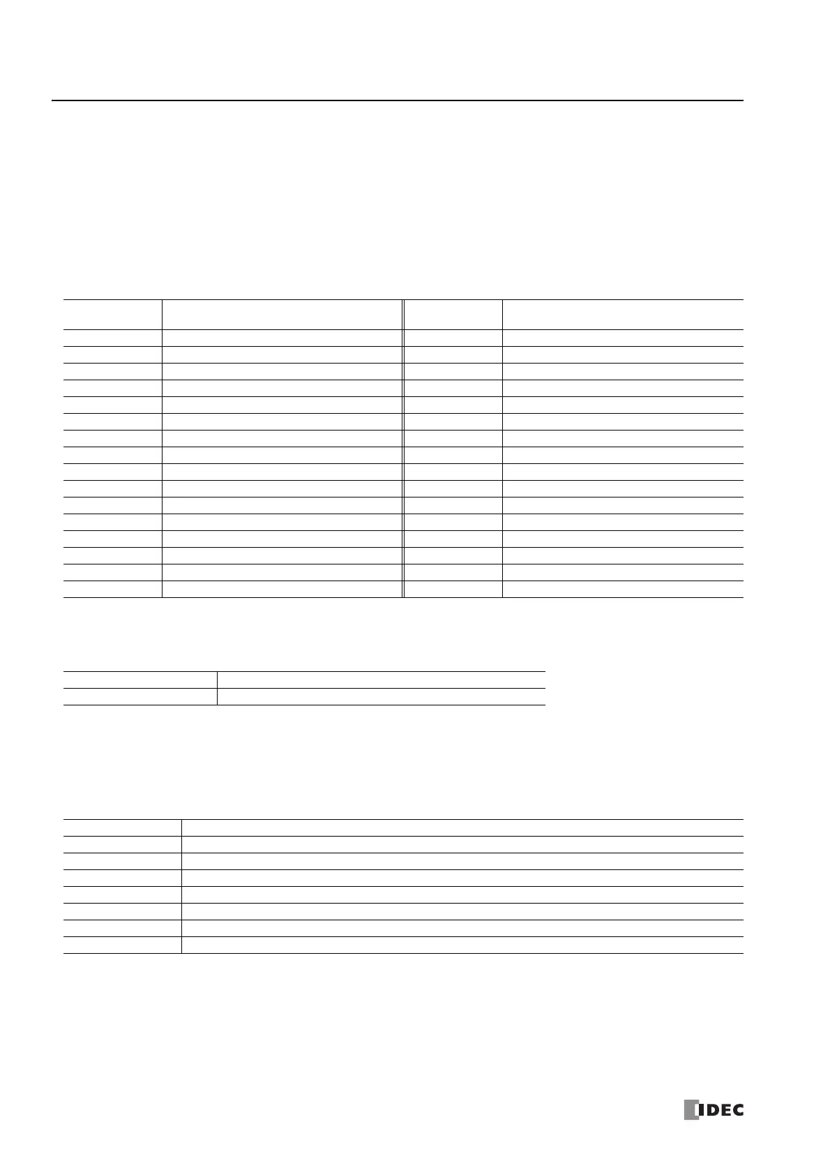 Page #162 background image