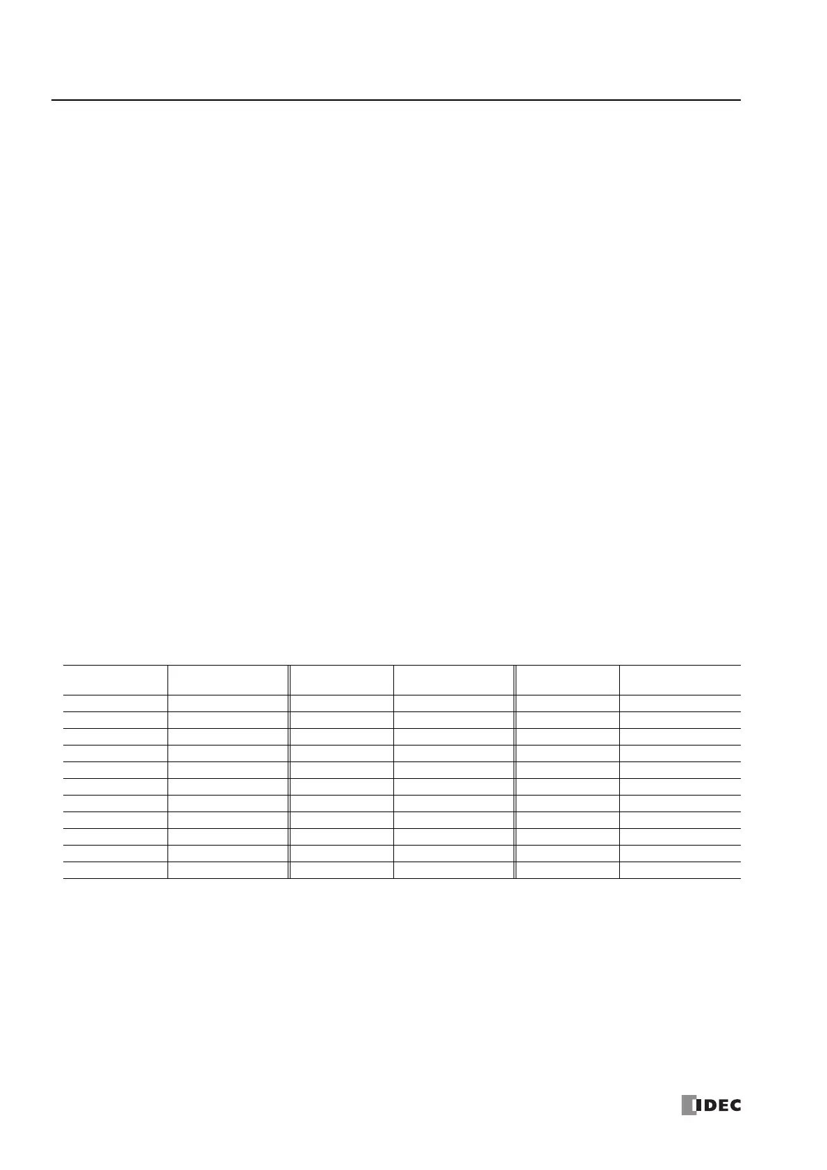 Page #164 background image