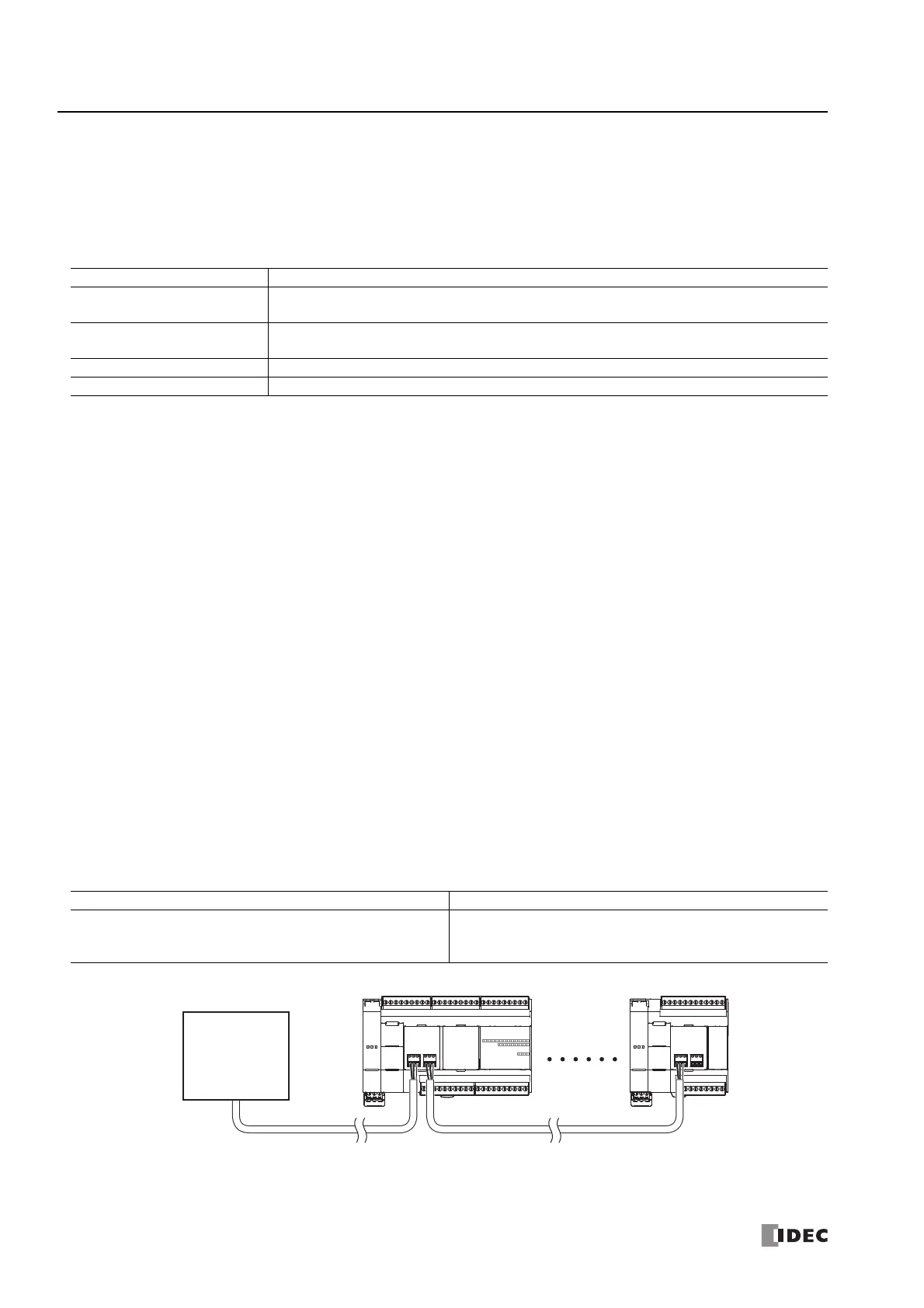 Page #168 background image
