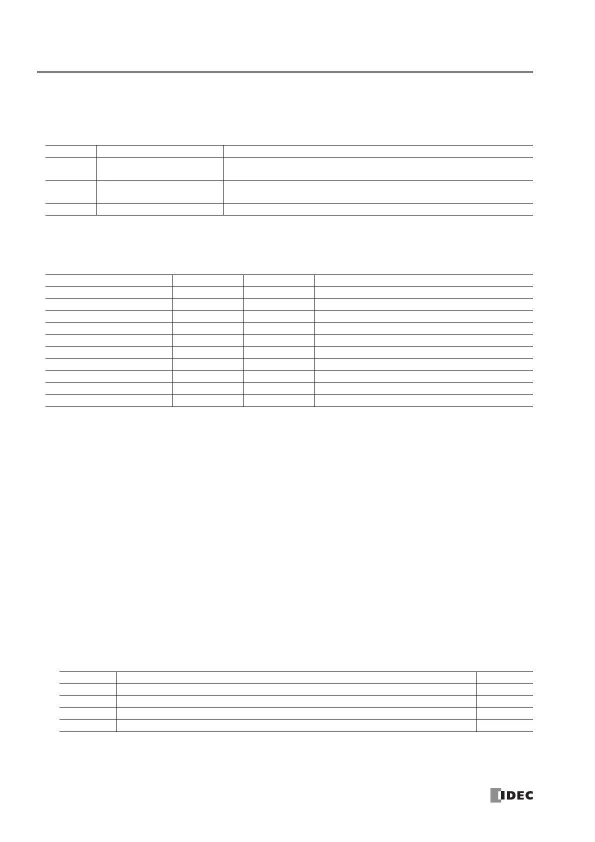 Page #170 background image