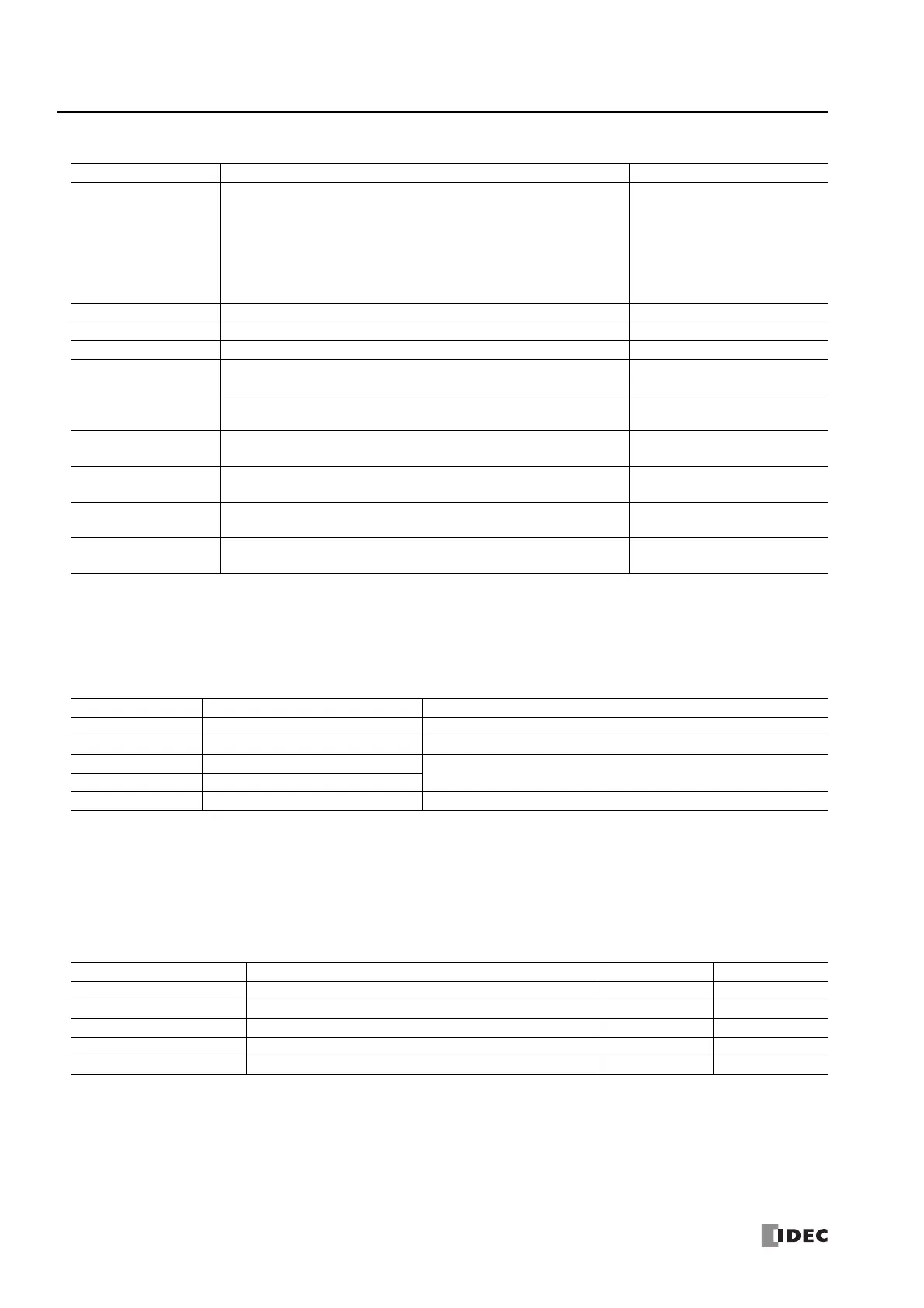 Page #172 background image