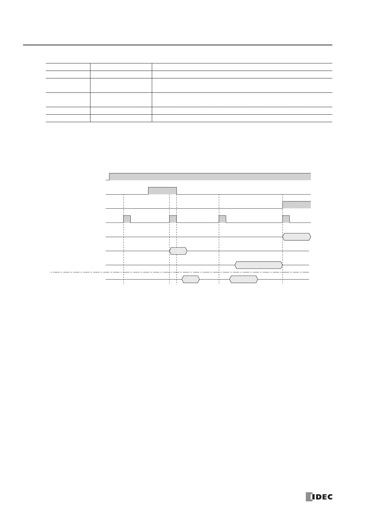 Page #184 background image