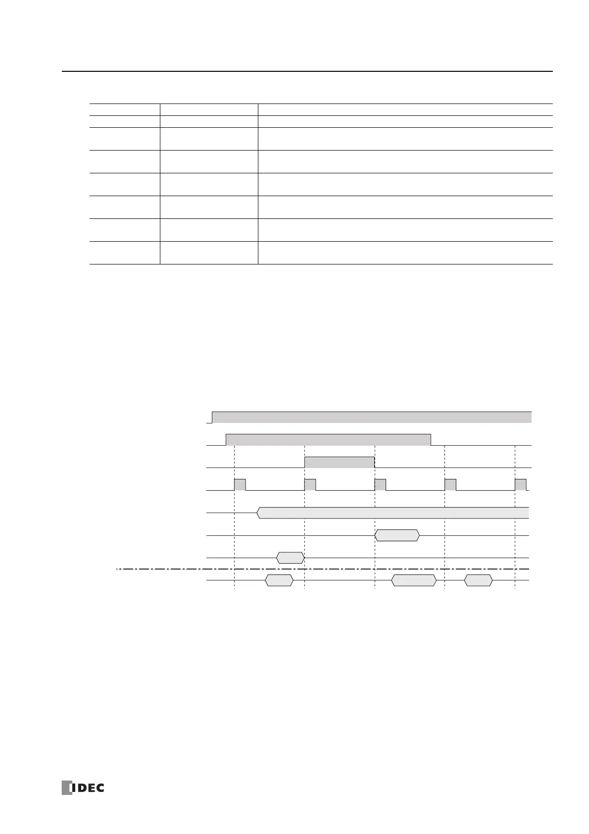 Page #187 background image