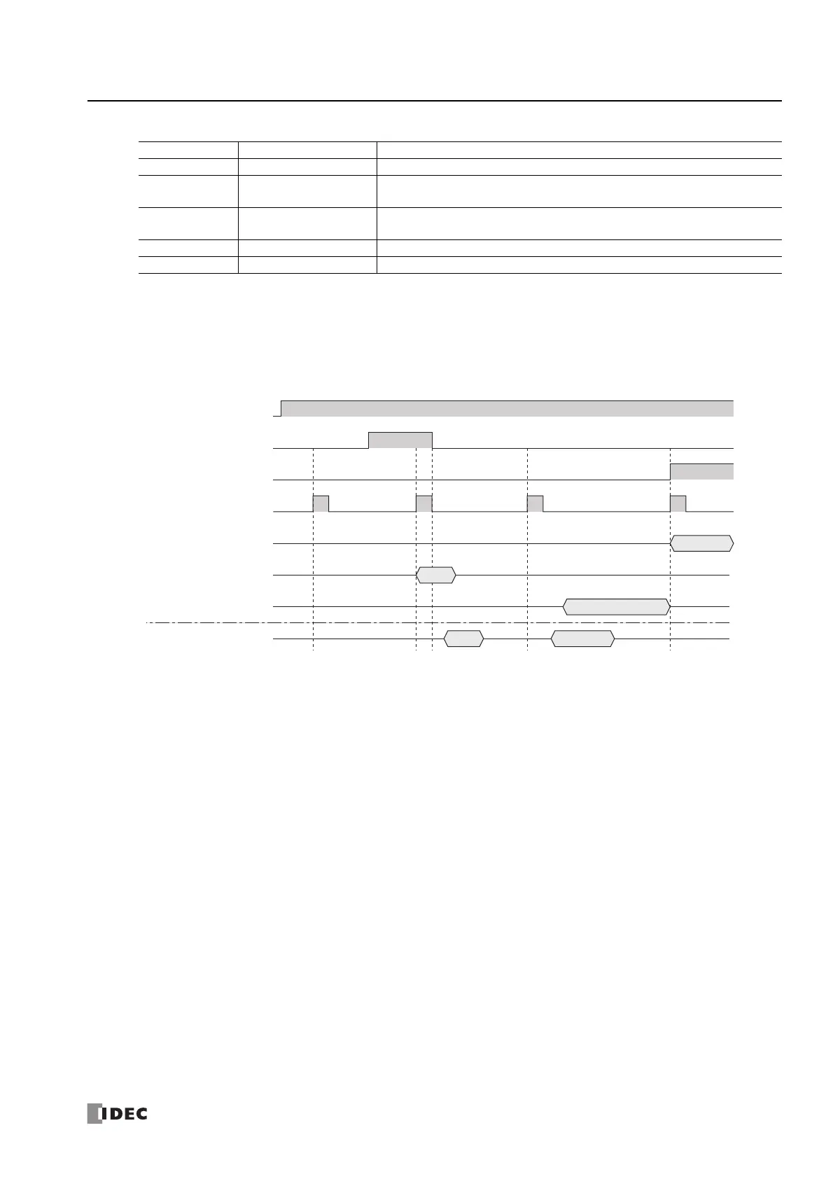 Page #191 background image