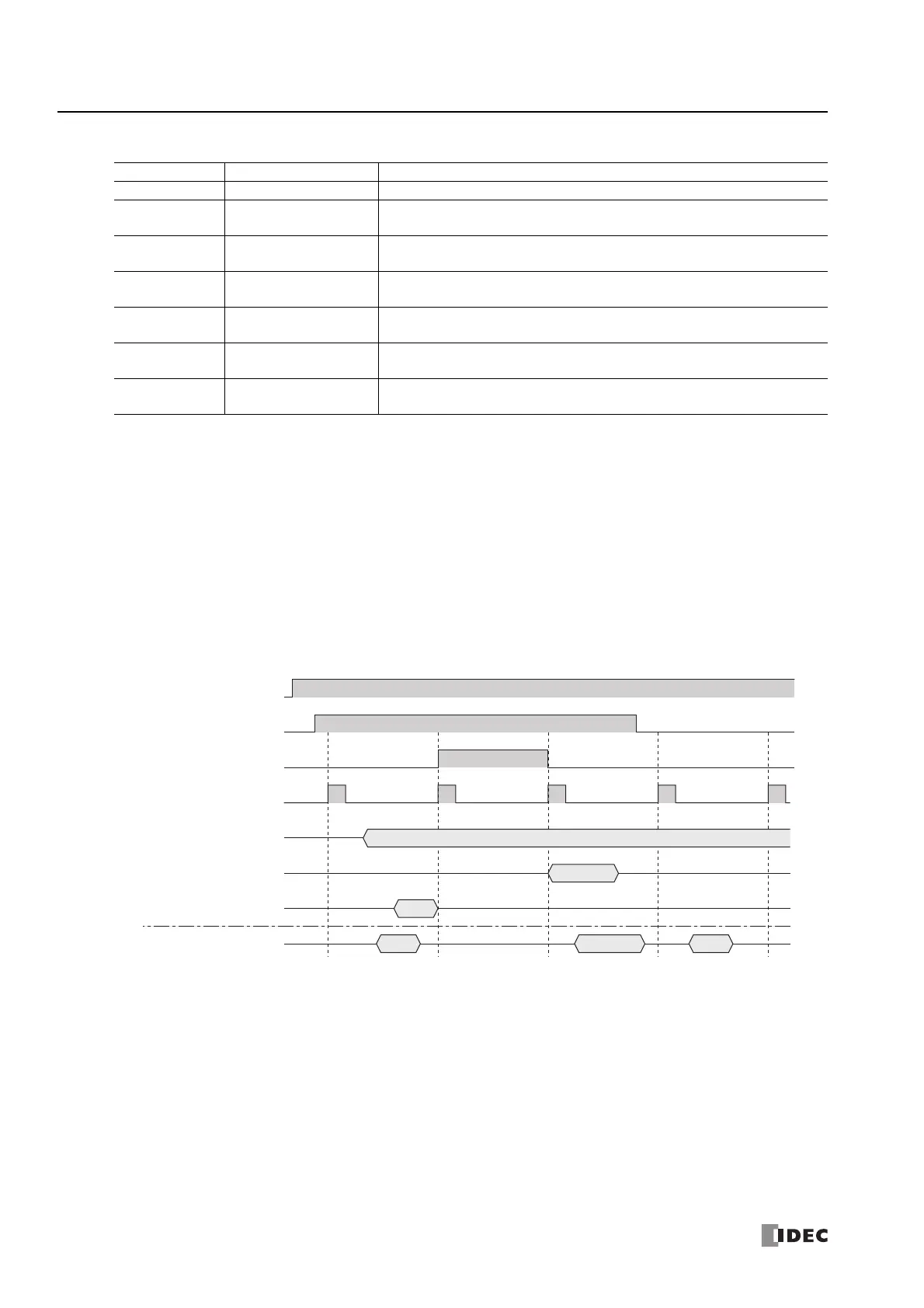 Page #194 background image