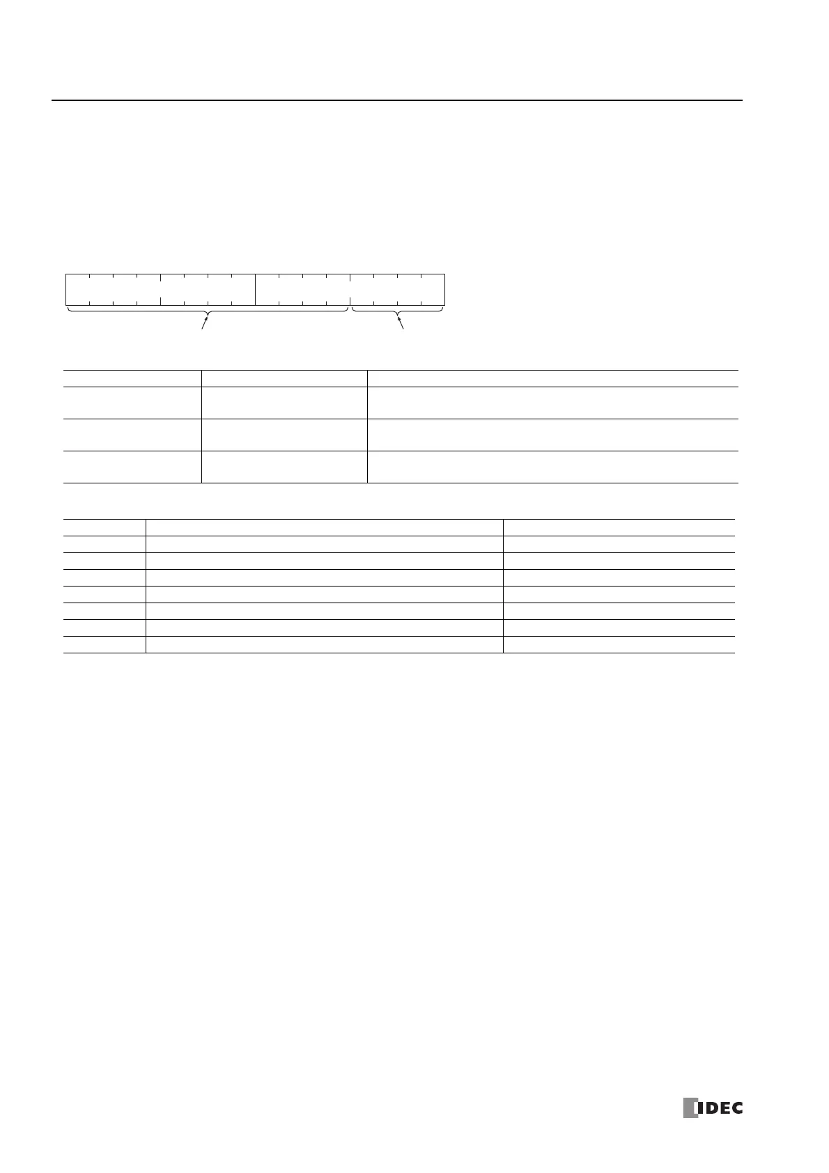Page #202 background image