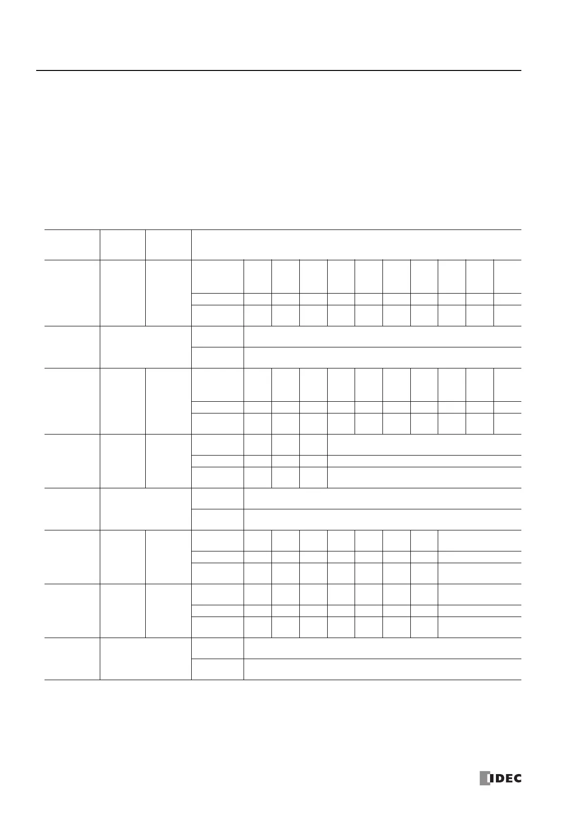 Page #208 background image