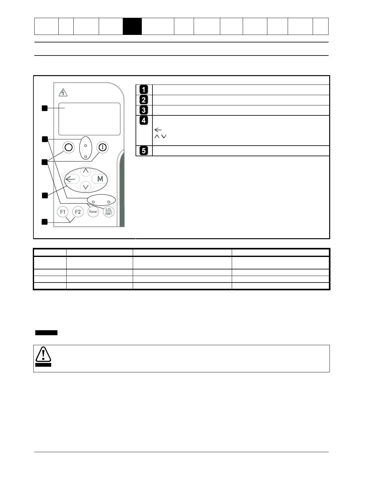 Page #32 background image