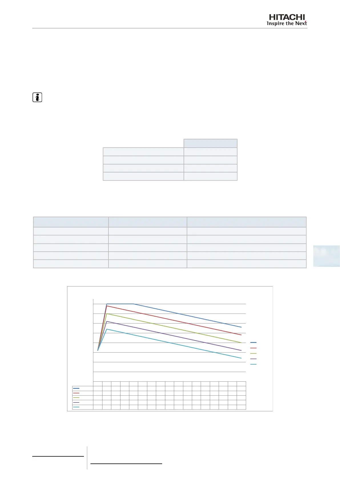 Page #535 background image