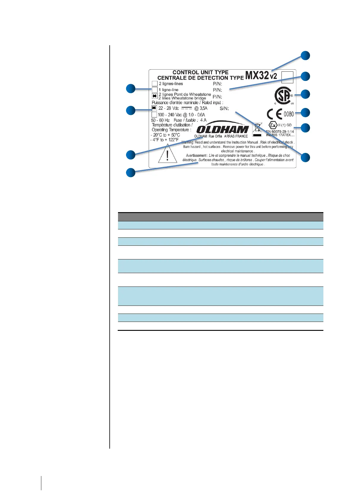 Page #10 background image
