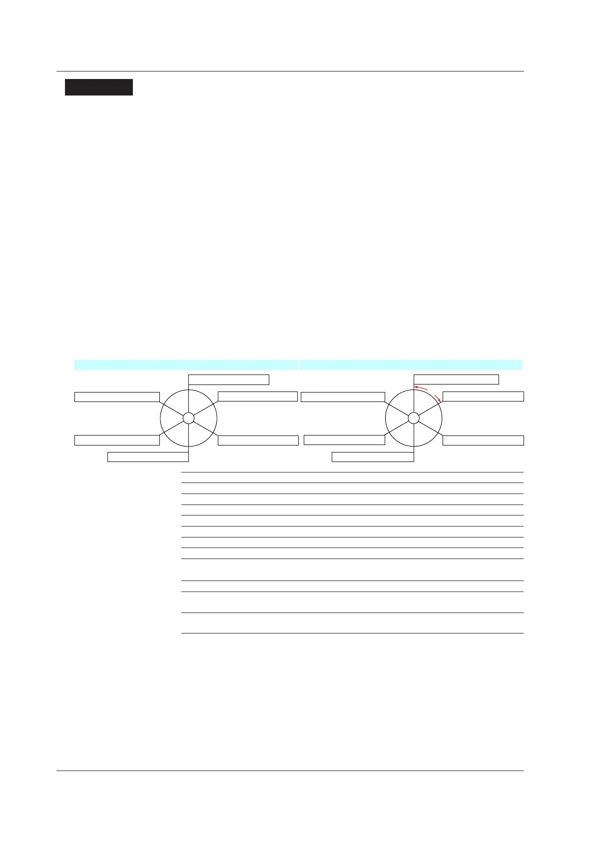 Page #206 background image