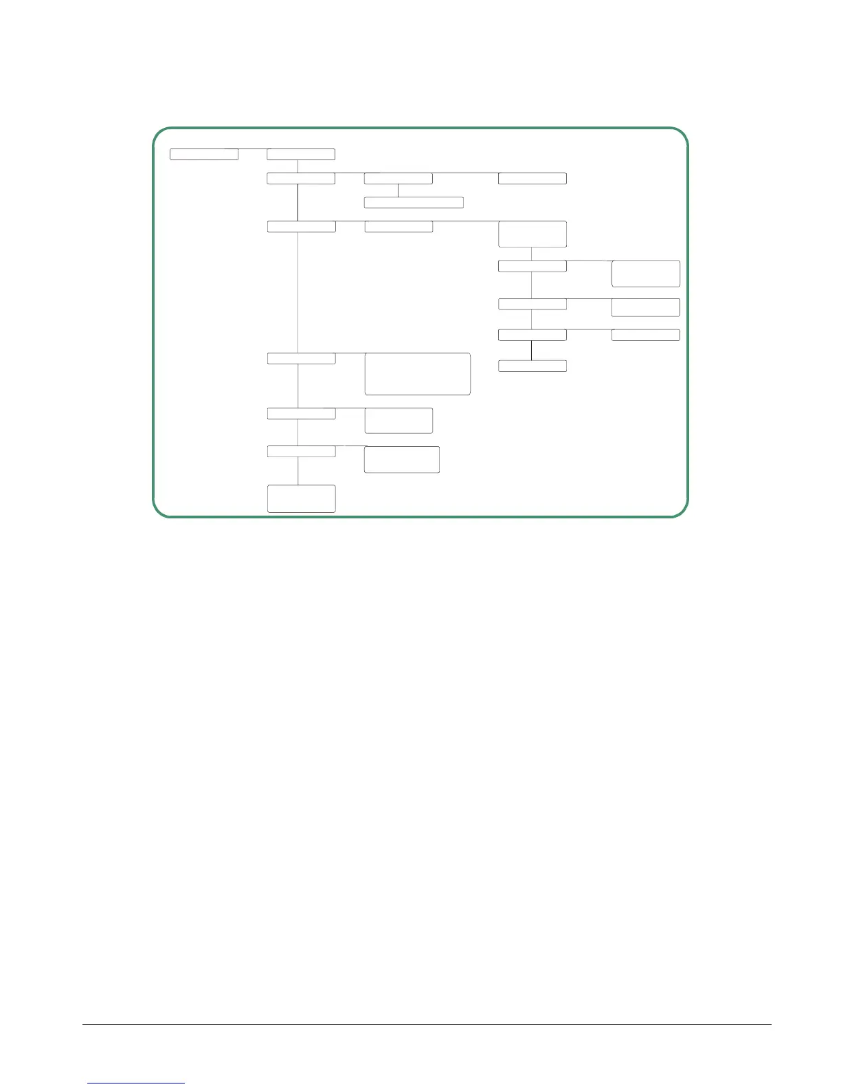 Page #97 background image