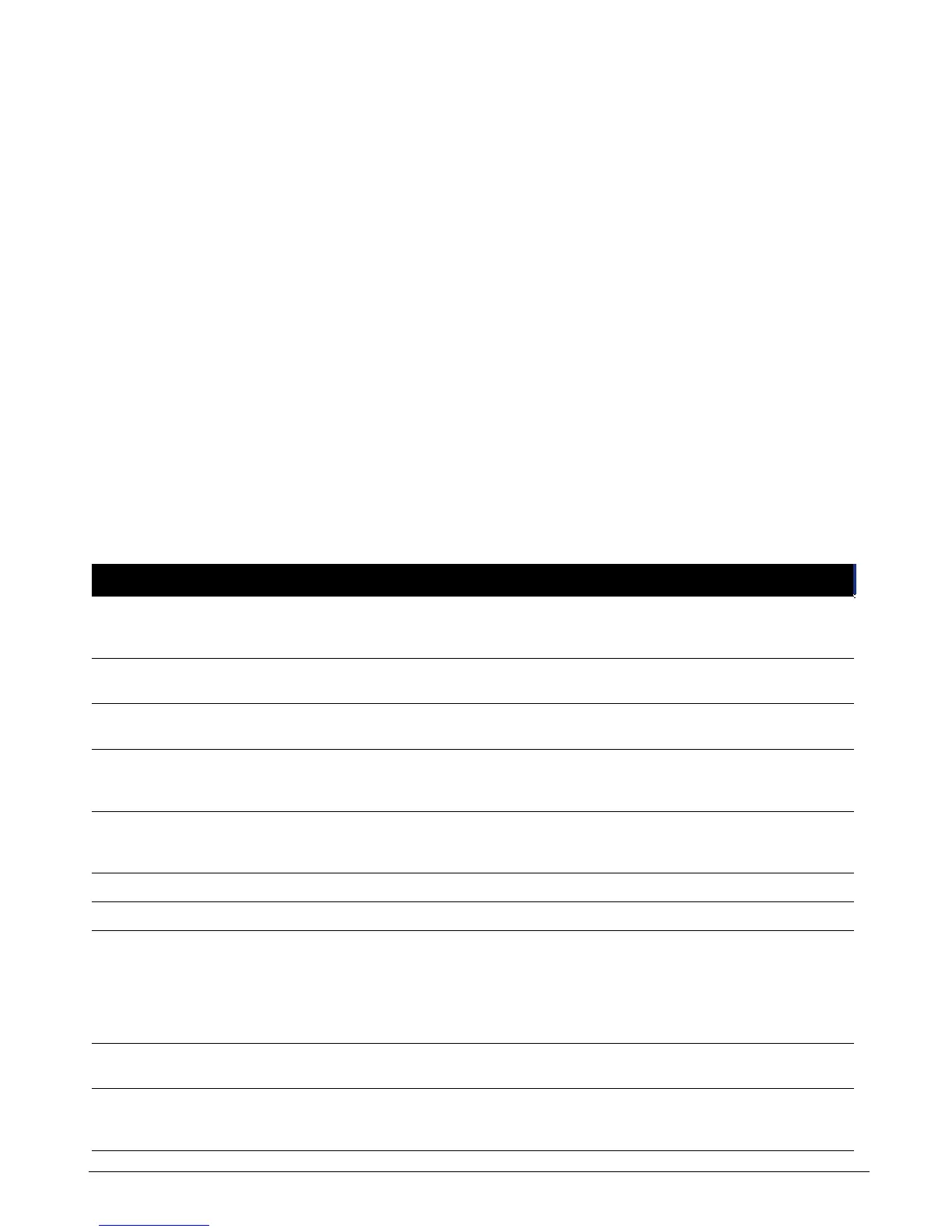 Page #128 background image