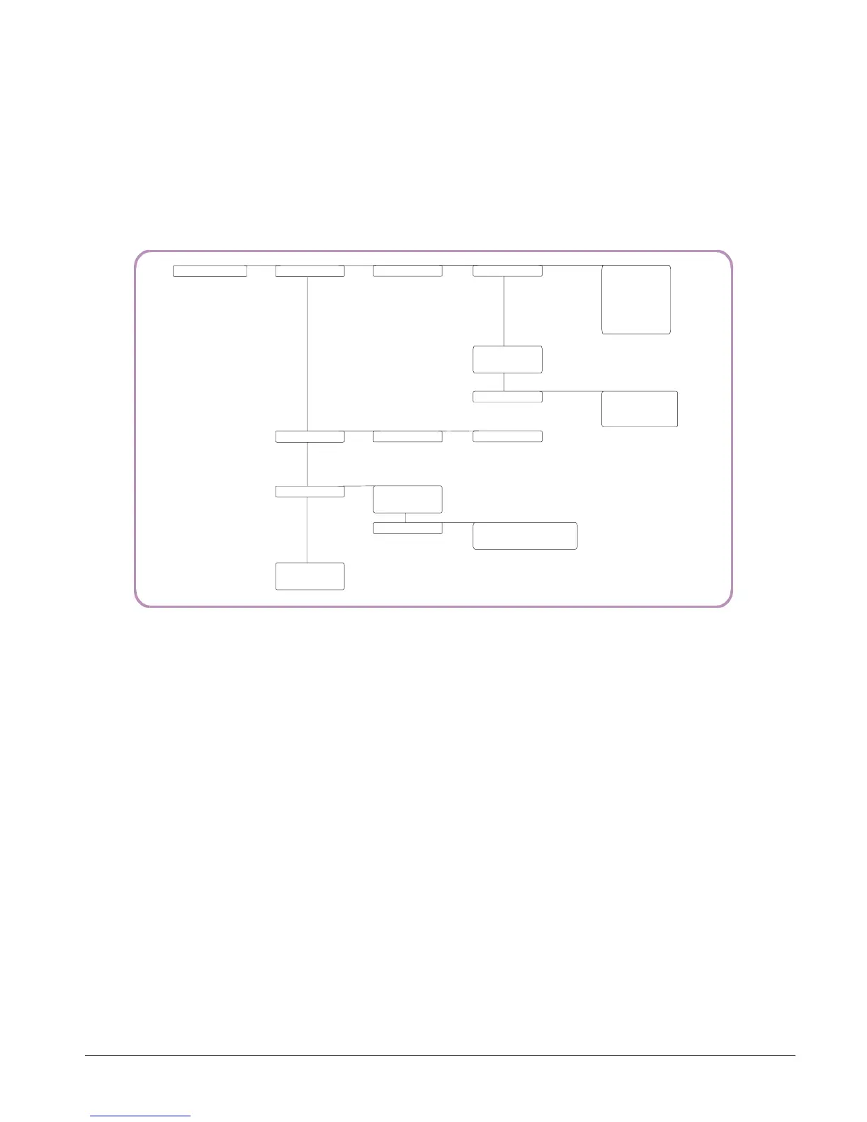 Page #133 background image