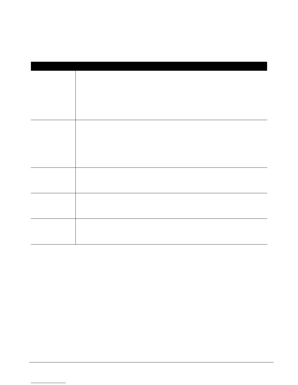 Page #147 background image