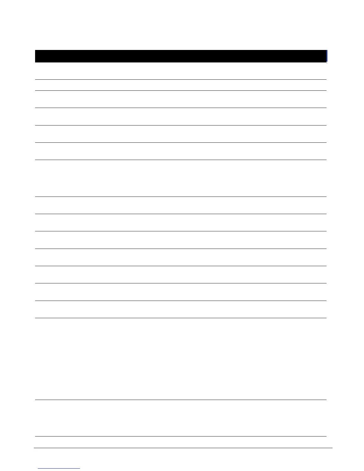 Page #148 background image
