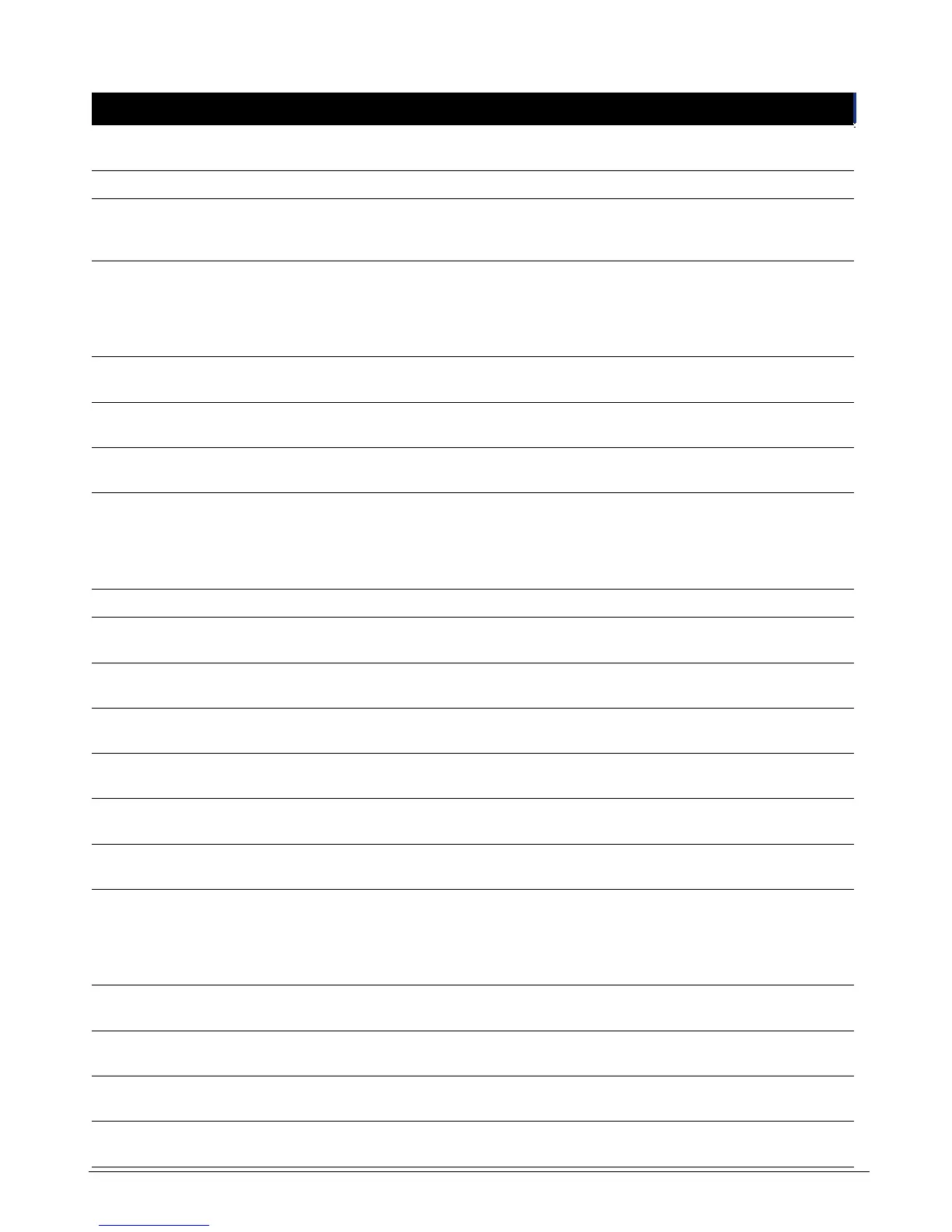 Page #150 background image