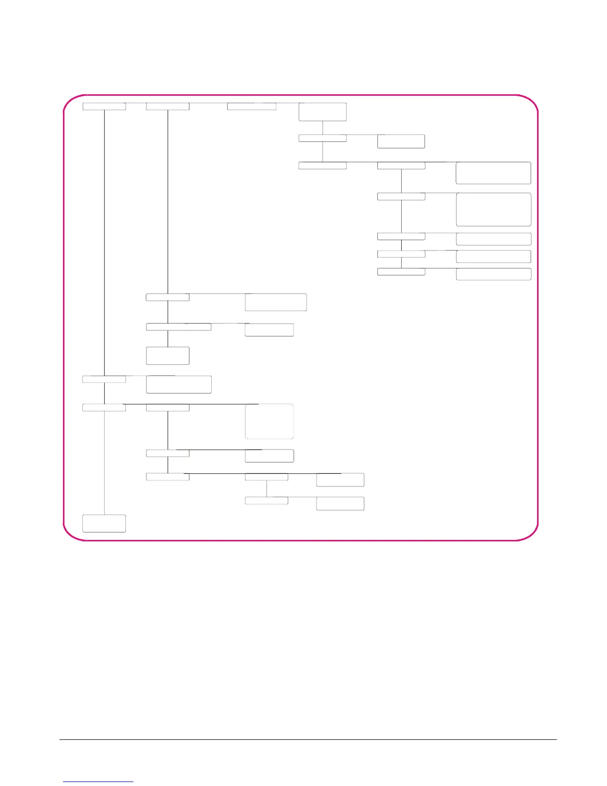 Page #183 background image