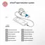 Preview: Instructions For Use