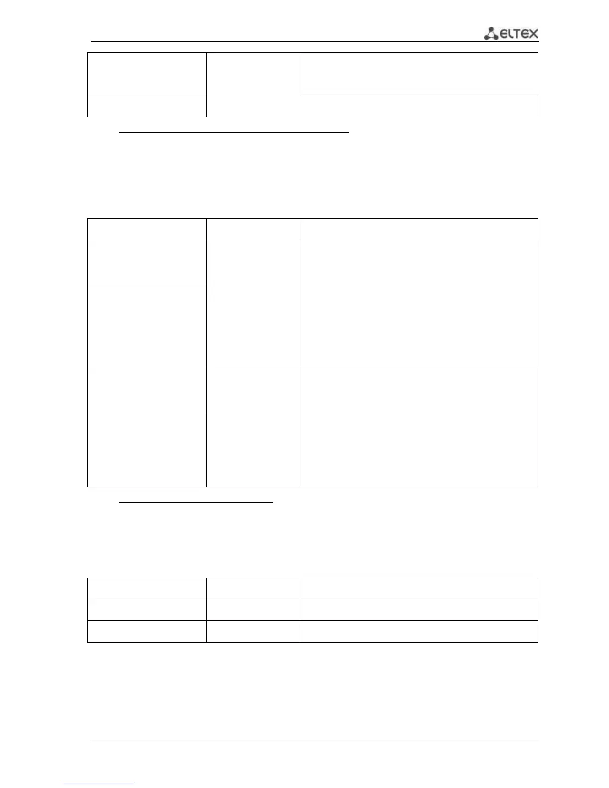 Page #151 background image